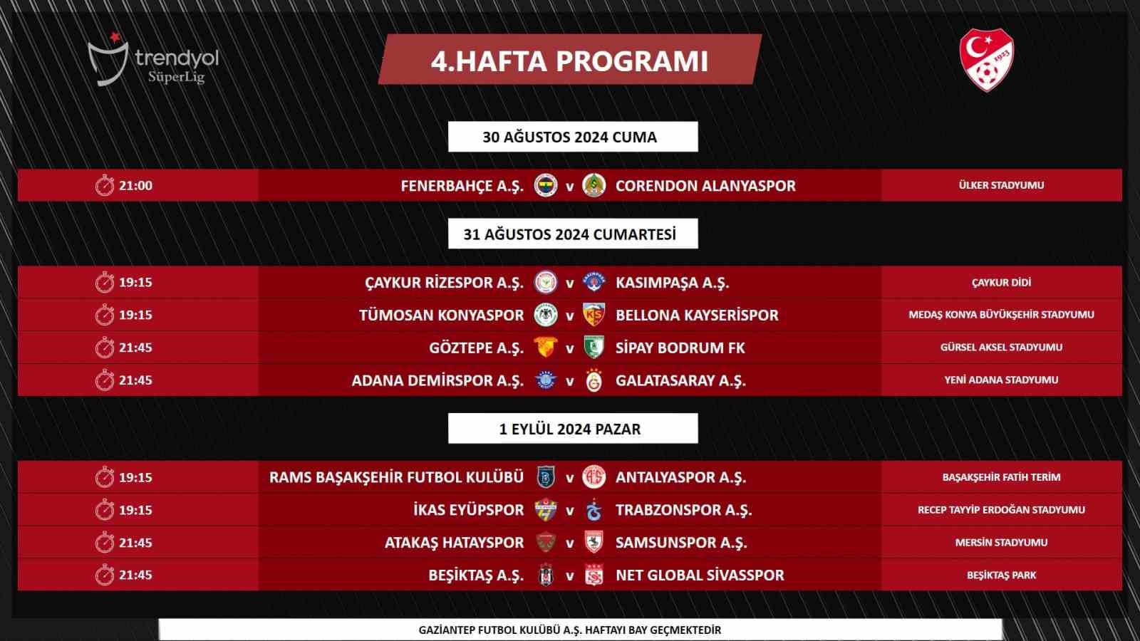 Süper Lig’de 3. ve 4. haftanın programları açıklandı
