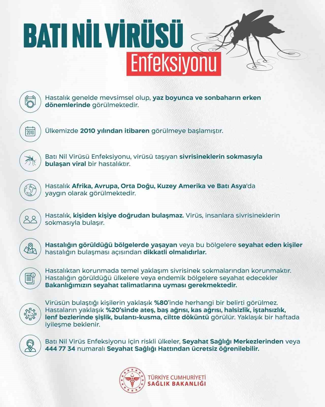 Düzce Sağlık Müdürlüğünden Batı Nil Virüs uyarısı