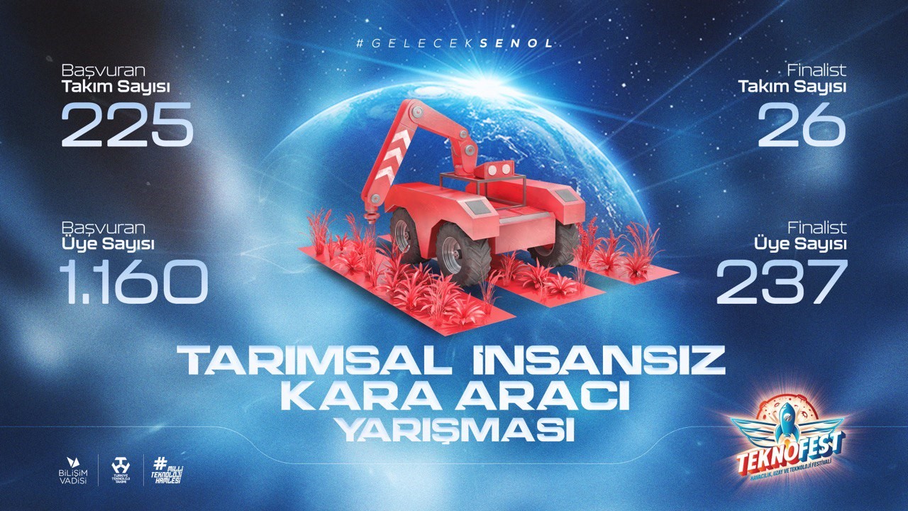 TEKNOFEST  Tarımsal İKA yarışması final heyecanı başlıyor