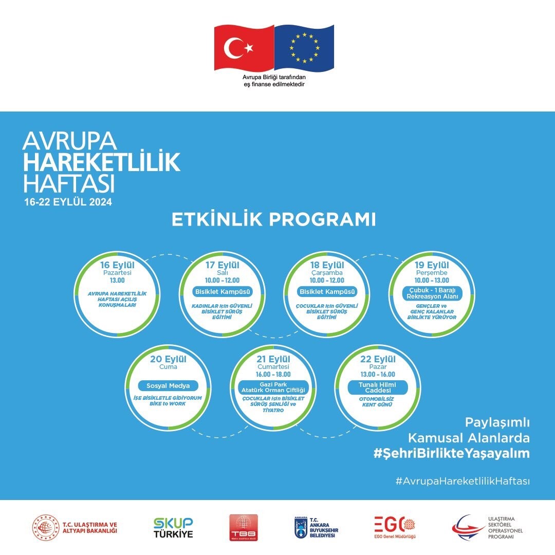 Başkentte 2024 Avrupa Hareketlilik Haftası başlıyor