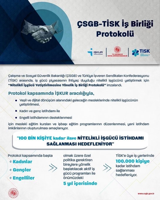 Çalışma ve Sosyal Güvenlik Bakanlığı ile TİSK Arasında ‘Nitelikli İşgücü Yetiştirilmesine Yönelik İş Birliği Prokolü’ İmzalandı
