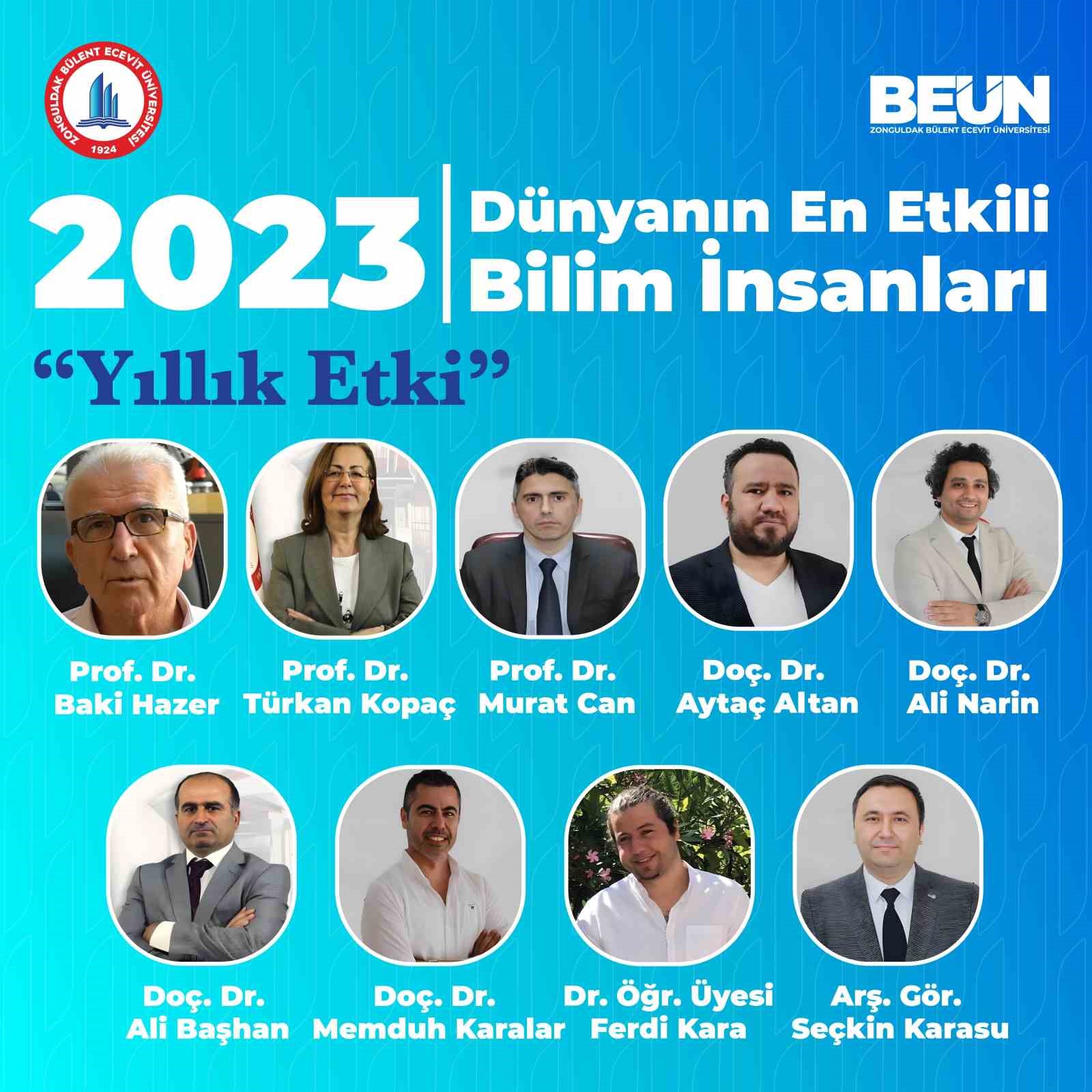 BEUN’dan 9 akademisyen "Dünyanın En Etkili Bilim İnsanları" listesinde yer aldı
