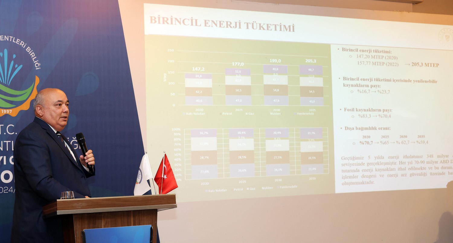 Enerji Kentleri Birliği&rsquo;nin Meclisi Erzurum&rsquo;da toplandı
