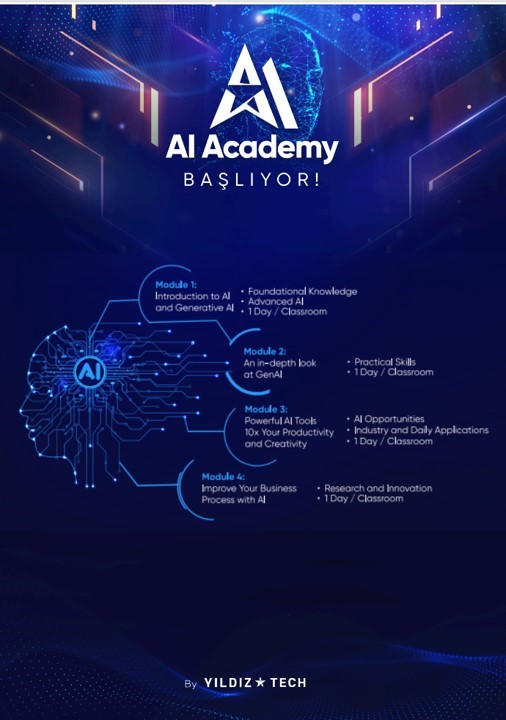 Yıldız Holding &ccedil;alışanlarını yapay zeka eğitimiyle geleceğe hazırlanıyor
