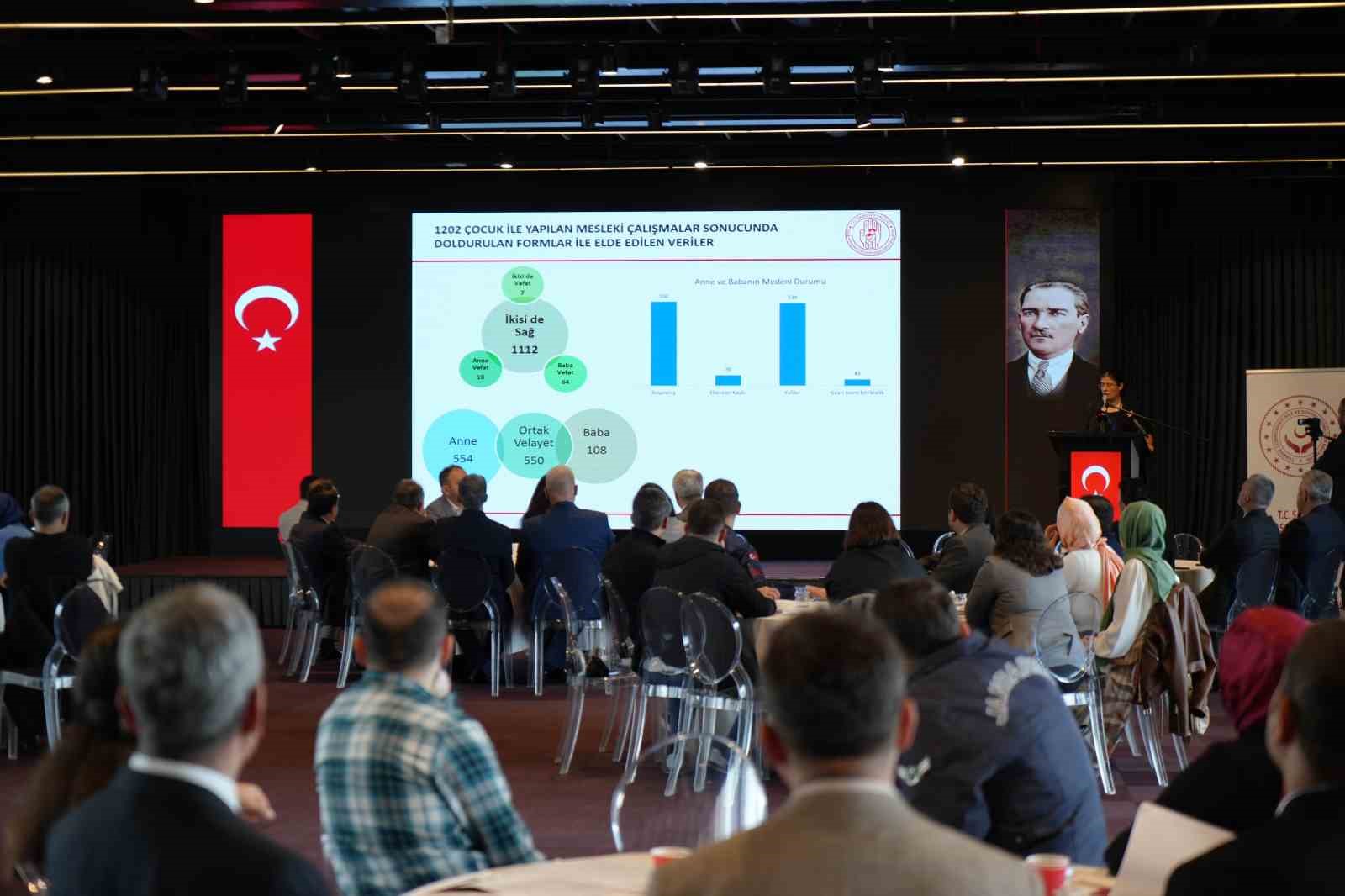 Samsun, ’çocukta sağlık tedbiri’ sayısında metropol şehirleri solladı
