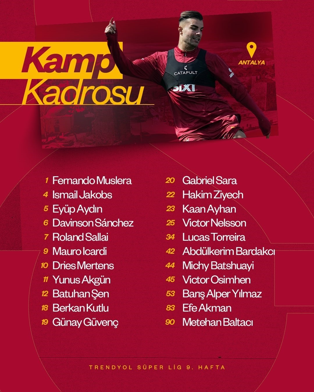 Galatasaray’ın, Antalyaspor maçı kamp kadrosu belli oldu