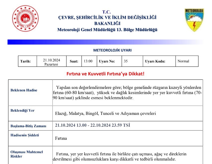 Meteorolojiden 5 il için ’fırtına’ uyarısı