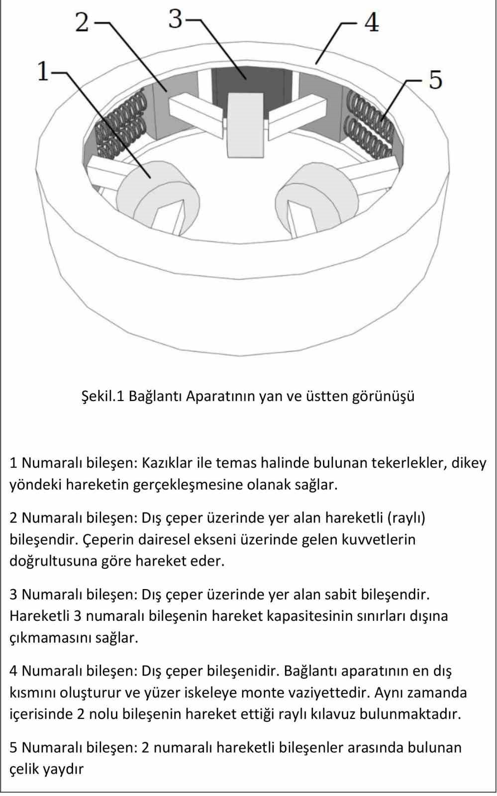 ALKÜ bir patent daha aldı
