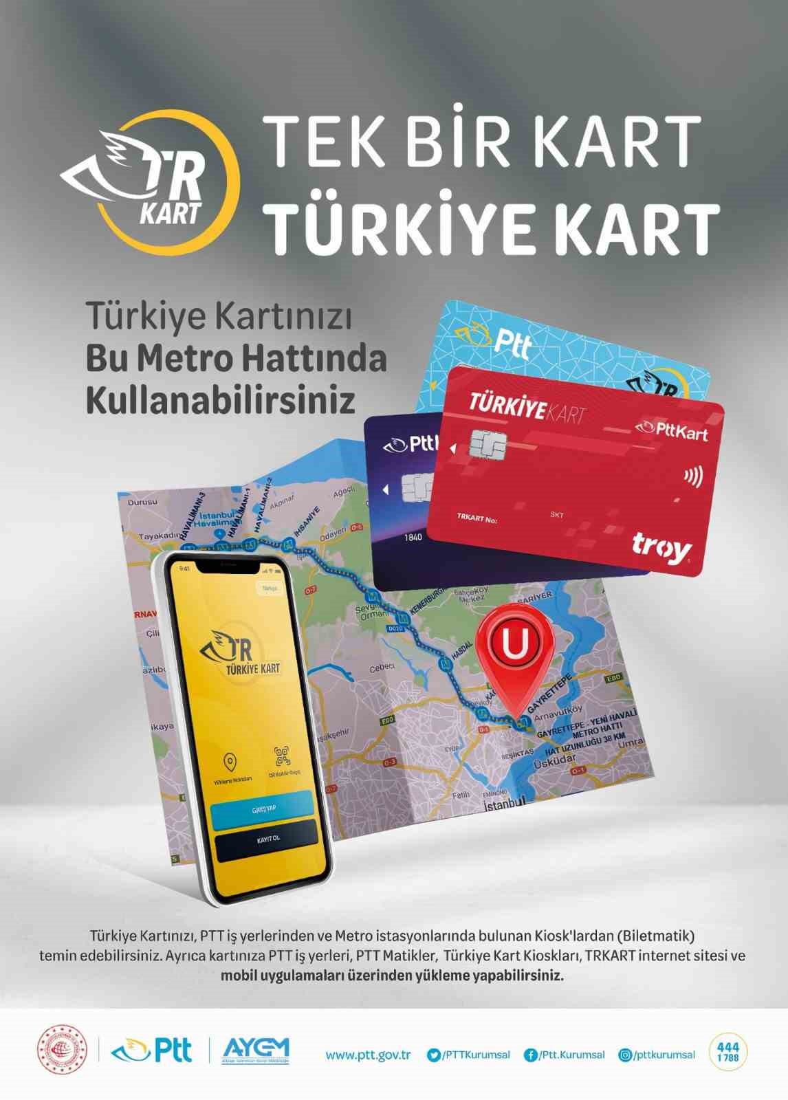 47 bin 265 kişiye Türkiye Kart satışı gerçekleşti