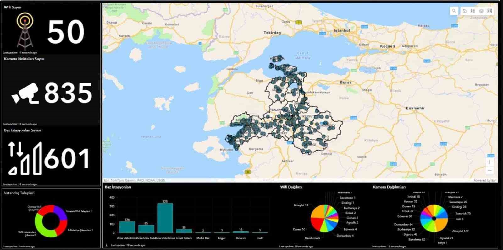 Balıkesir’de akıllı şehir yönetimi dönemi
