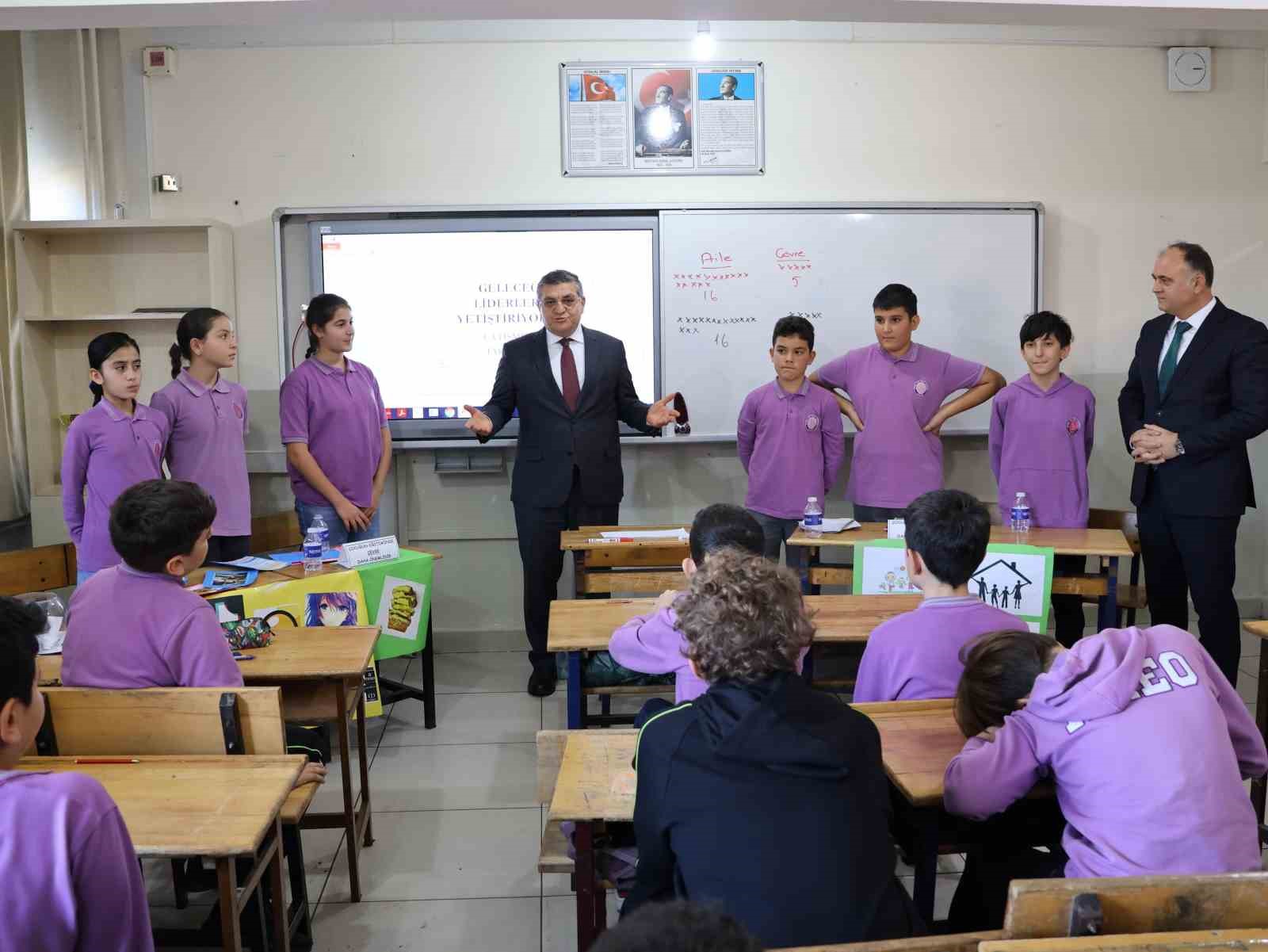 Sinop’ta ‘Geleceğin Liderleri Yetişiyor Projesi’ başladı