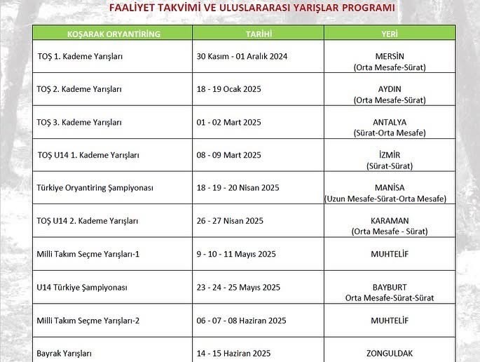 Çaycuma, Ekoturizm ve Oryantiring ile doğa sporlarında öne çıkıyor