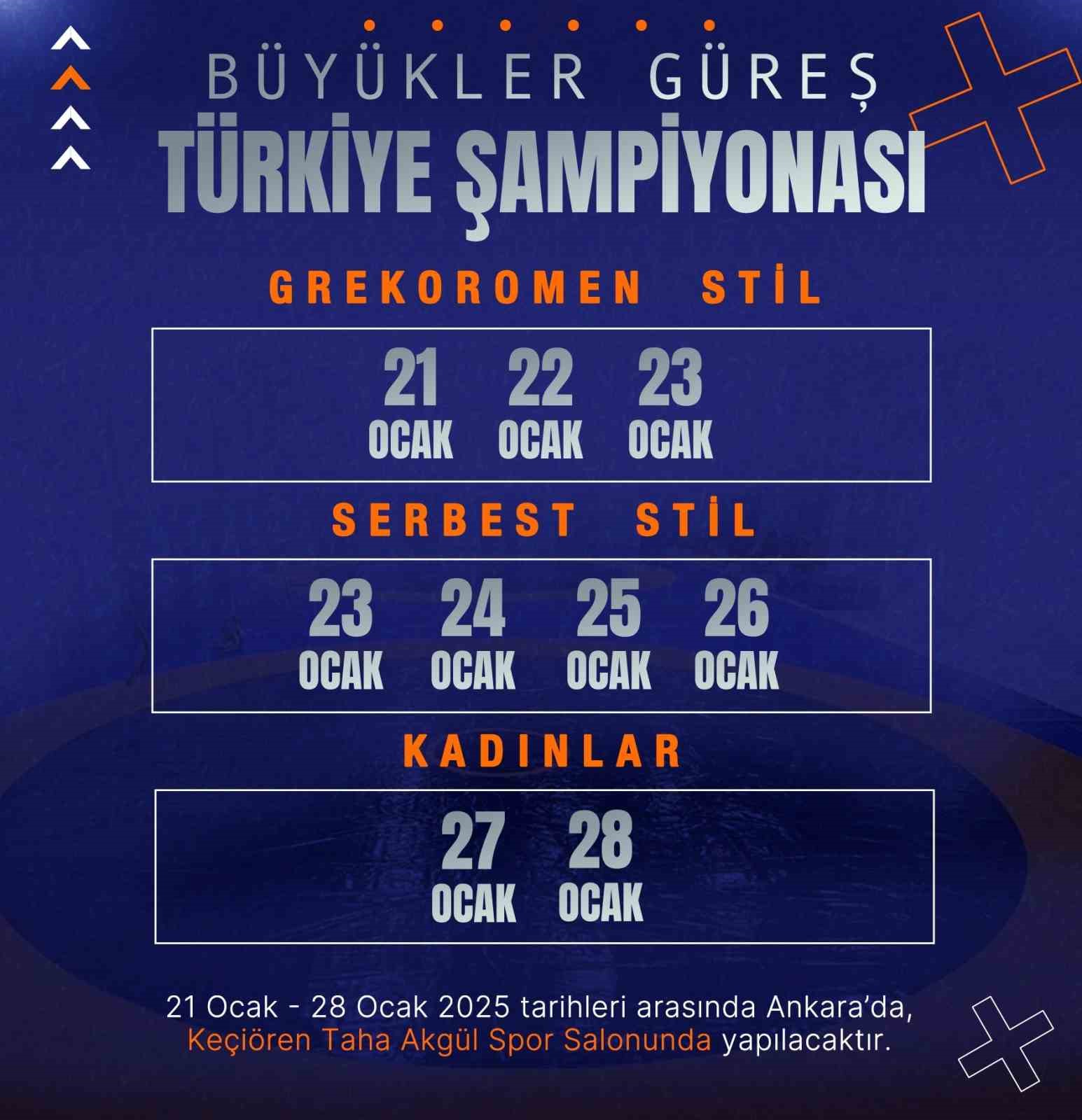 Büyükler Güreş Türkiye Şampiyonası’nın tarihi belli oldu