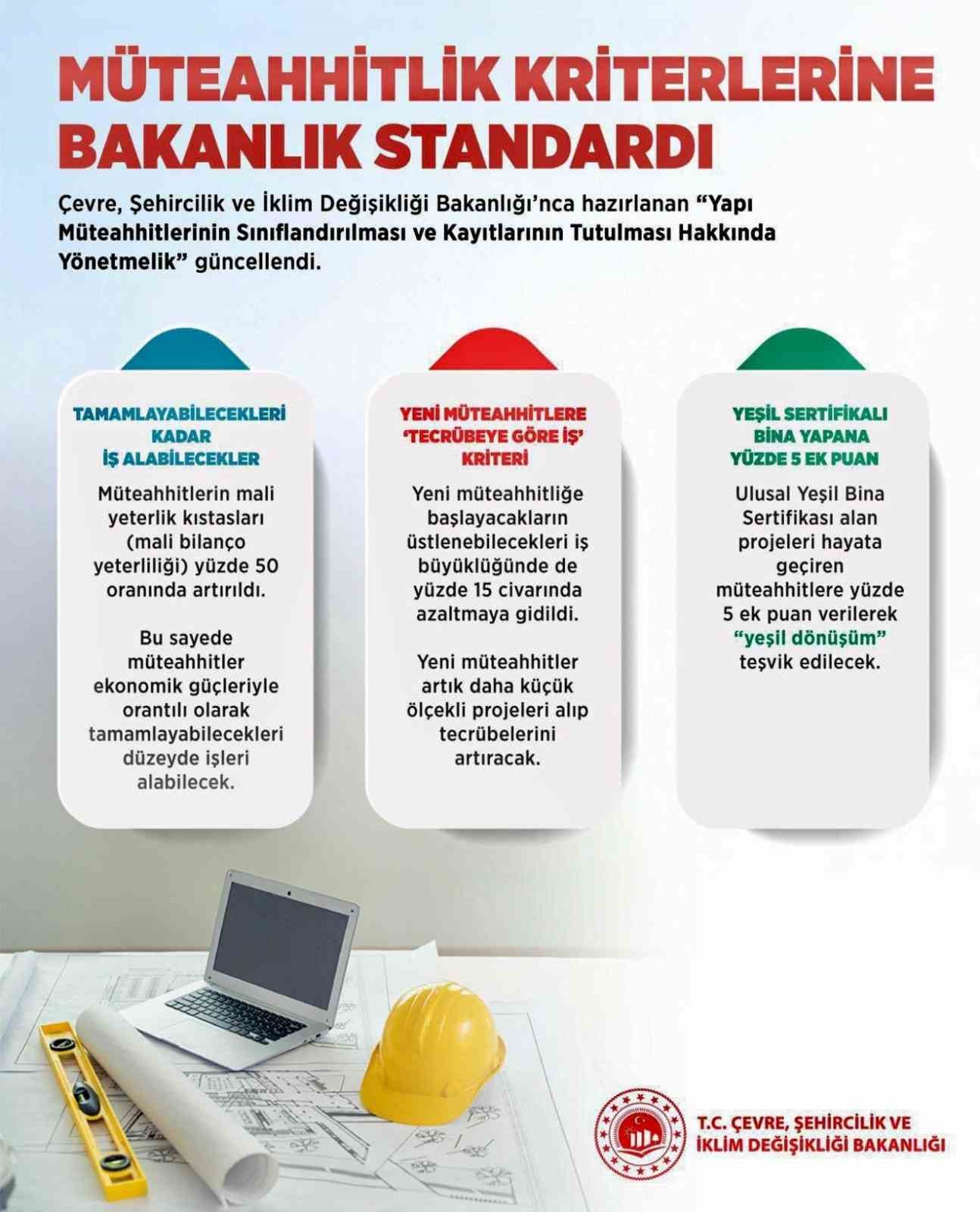 KAMİAD Başkanı Adıgüzel yeni müteahhitlik düzenlemesini değerlendirdi