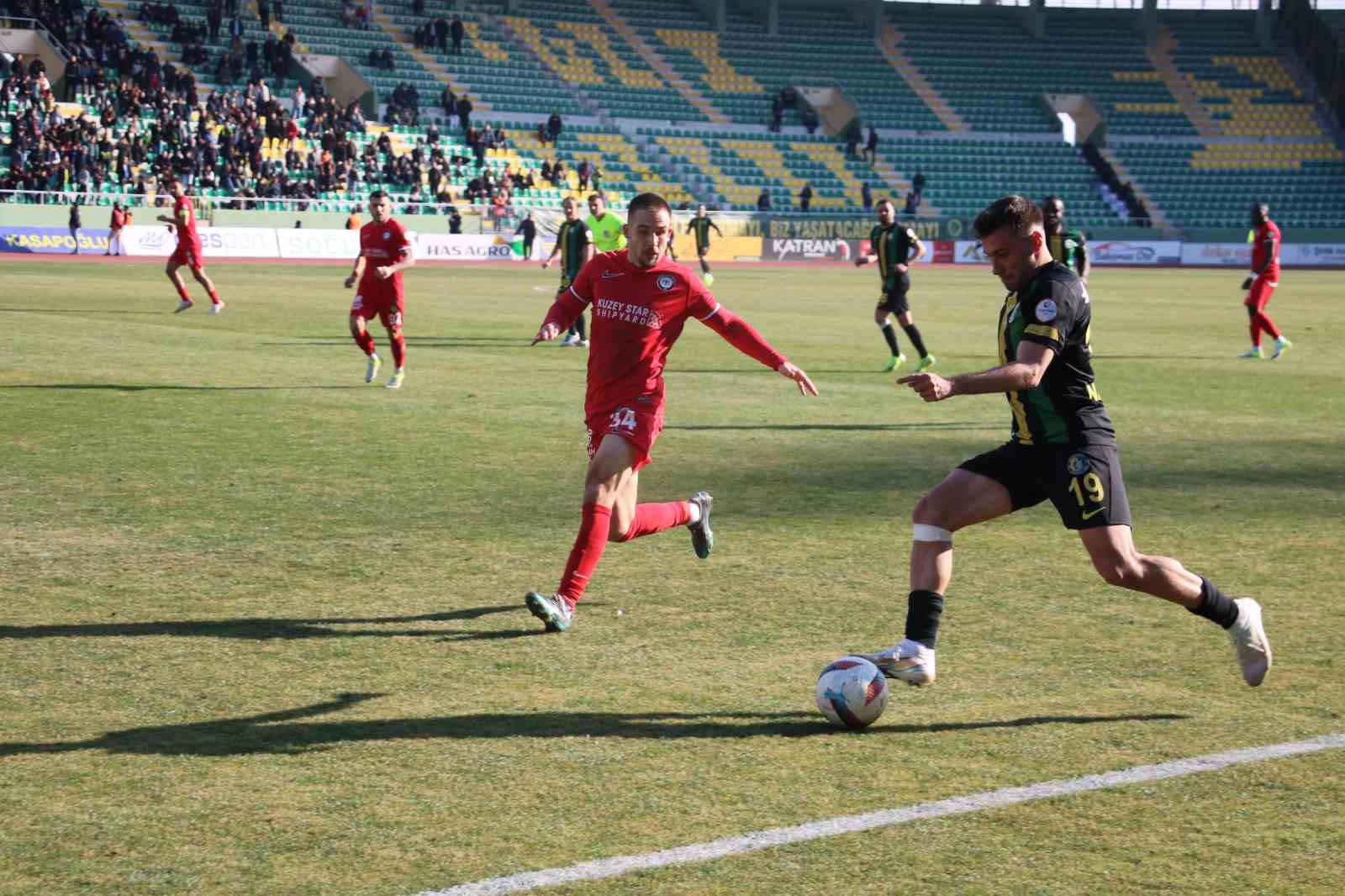 Trendyol 1. Lig: Şanlıurfaspor: 0 - Çorum FK: 0