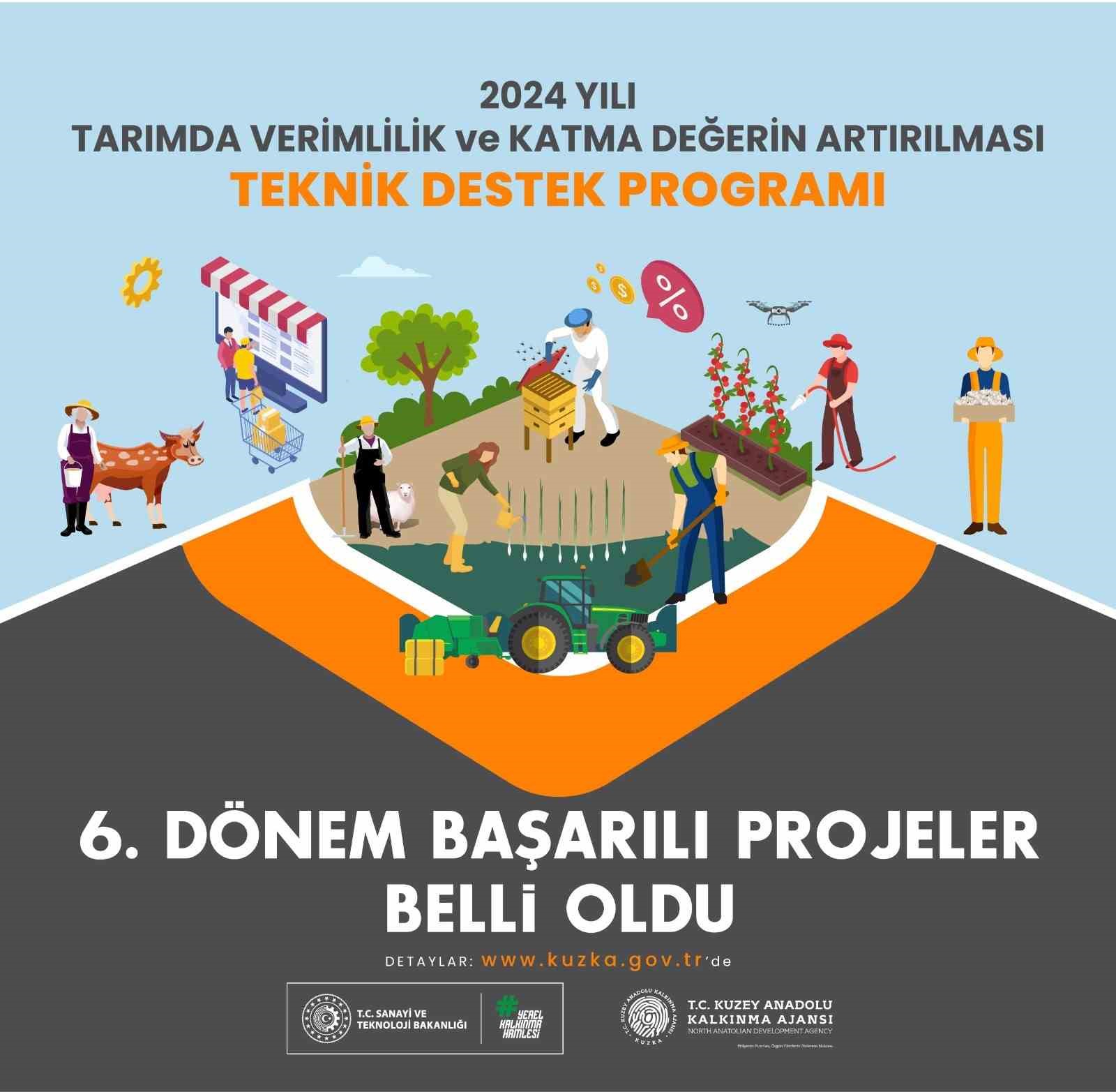 Tarımda Verimlilik Teknik Destek Programı  6. dönem sonuçları belli oldu