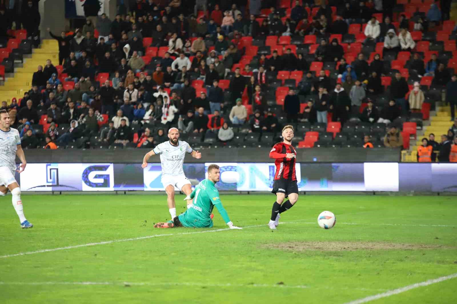 Trendyol S&uuml;per Lig: Gaziantep FK: 0 - Bodrum FK: 0  (Ma&ccedil; sonucu)
