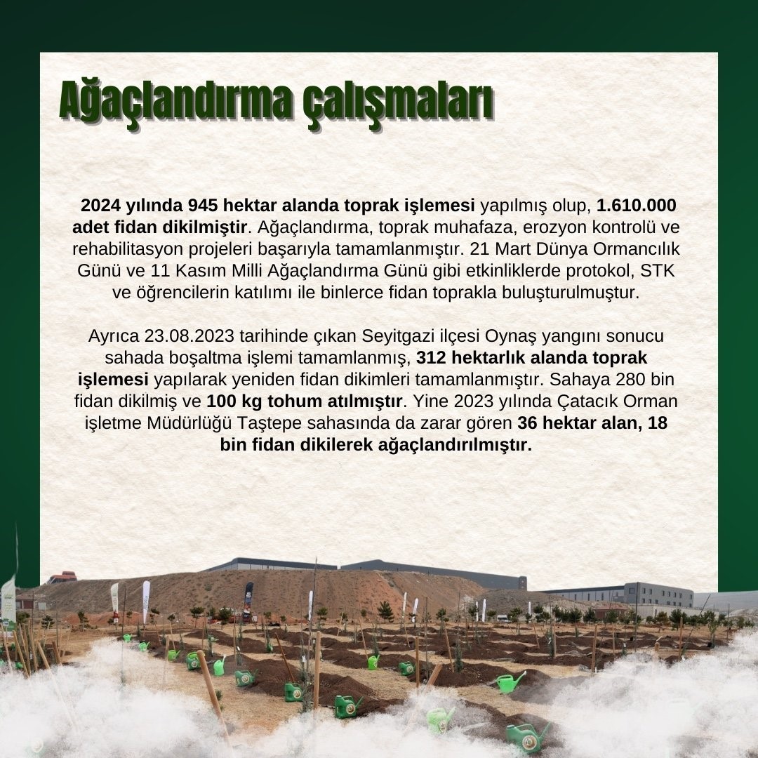 Orman B&ouml;lge M&uuml;d&uuml;rl&uuml;ğ&uuml; orman yangınlarıyla m&uuml;cadele &ccedil;alışmalarını s&uuml;rd&uuml;r&uuml;yor
