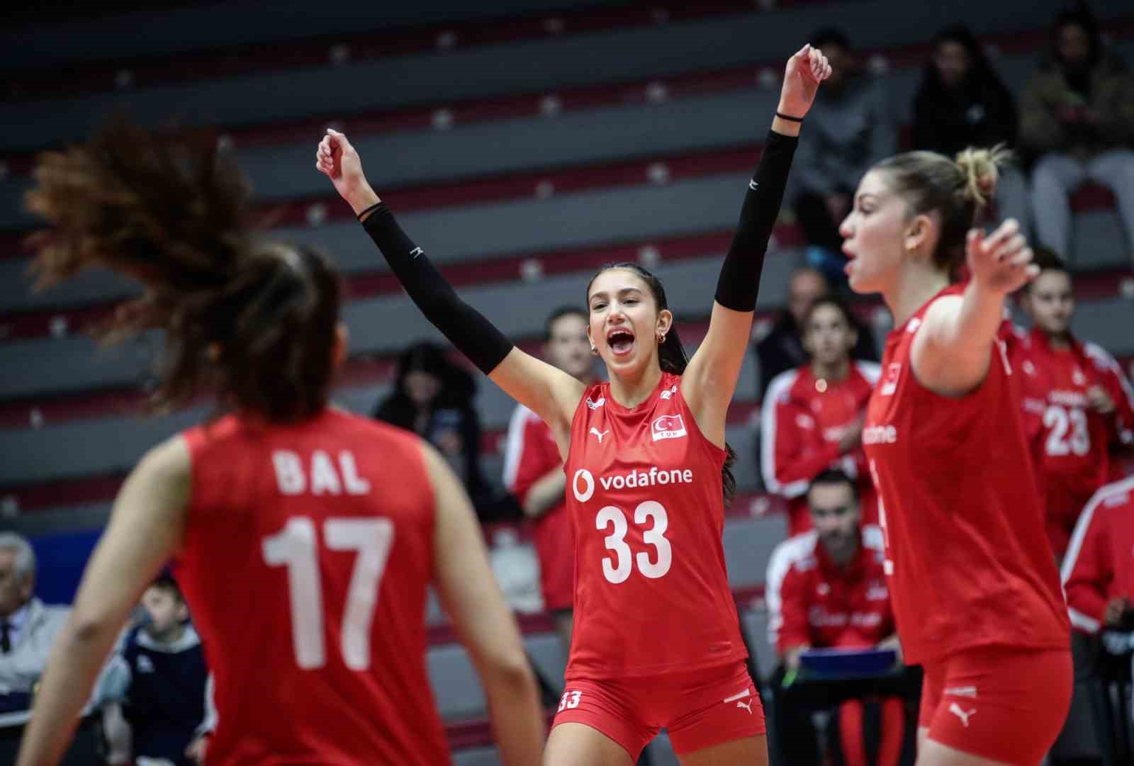 U16 Kız Voleybol Milli Takımı, Avrupa Şampiyonası finallerinde
