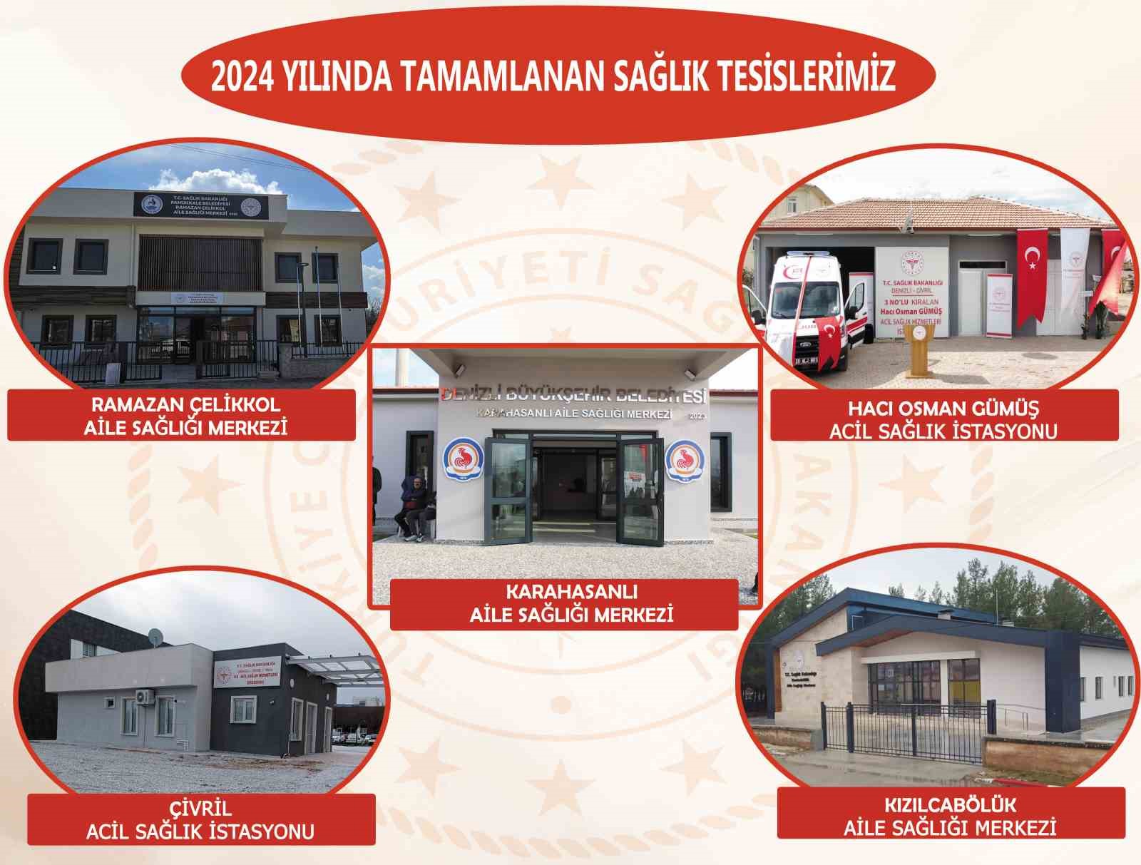 Denizli’de 2024 yılında 16 milyon 492 bin muayene gerçekleştirildi