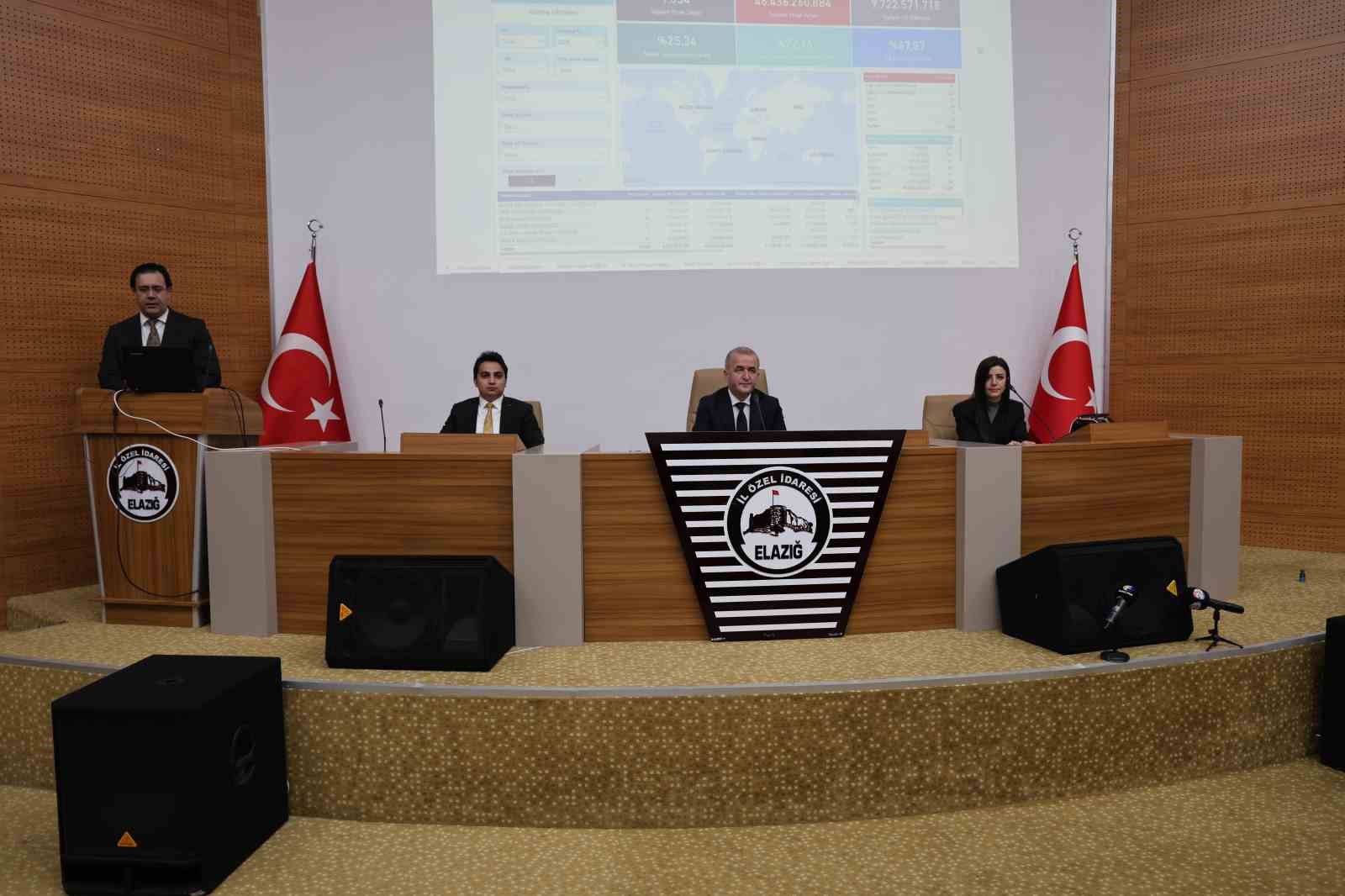 Elazığ’da İl Koordinasyon Toplantısı düzenlendi
