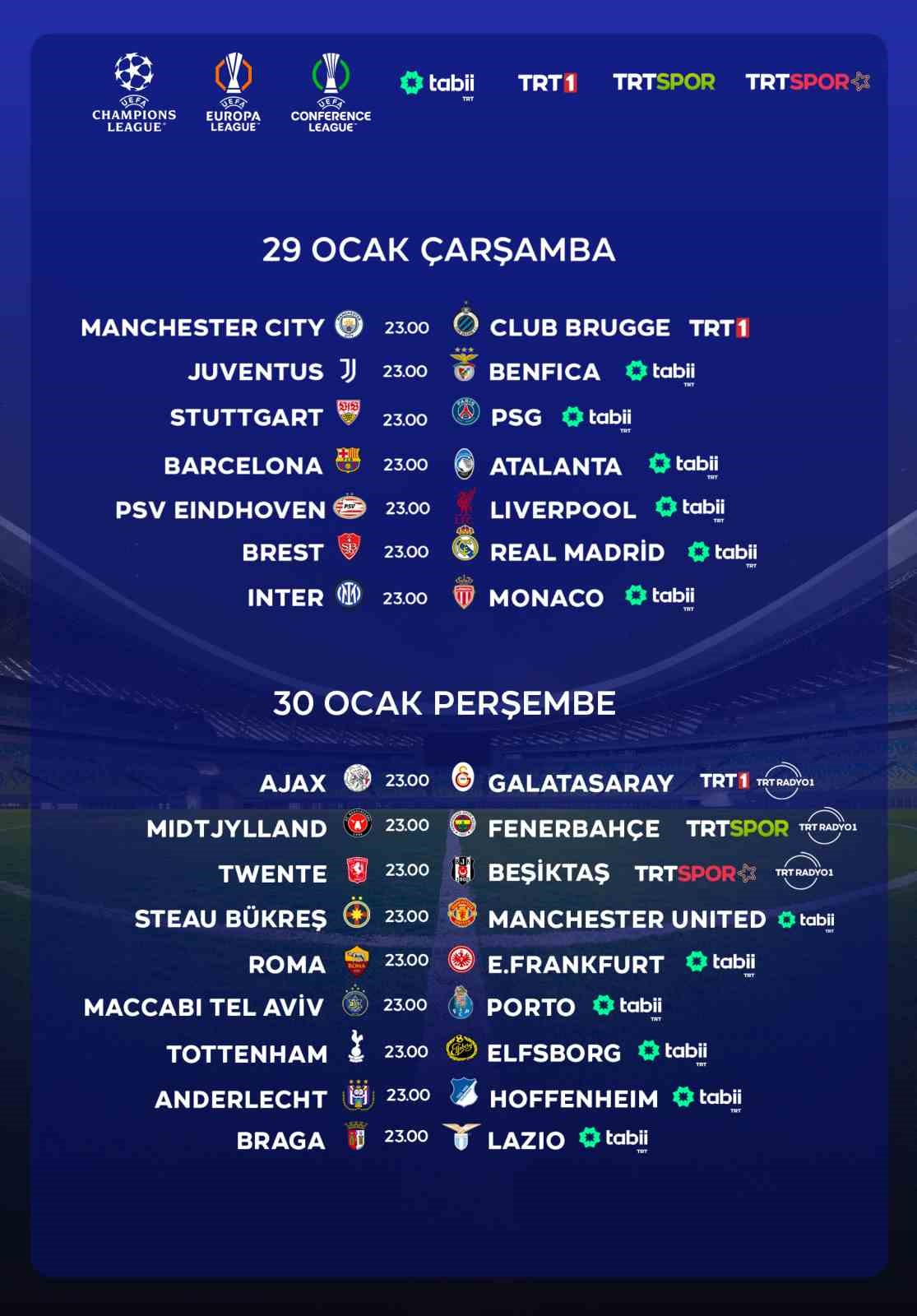 TRT’de 2 günde 16 UEFA maçı canlı yayınlanacak