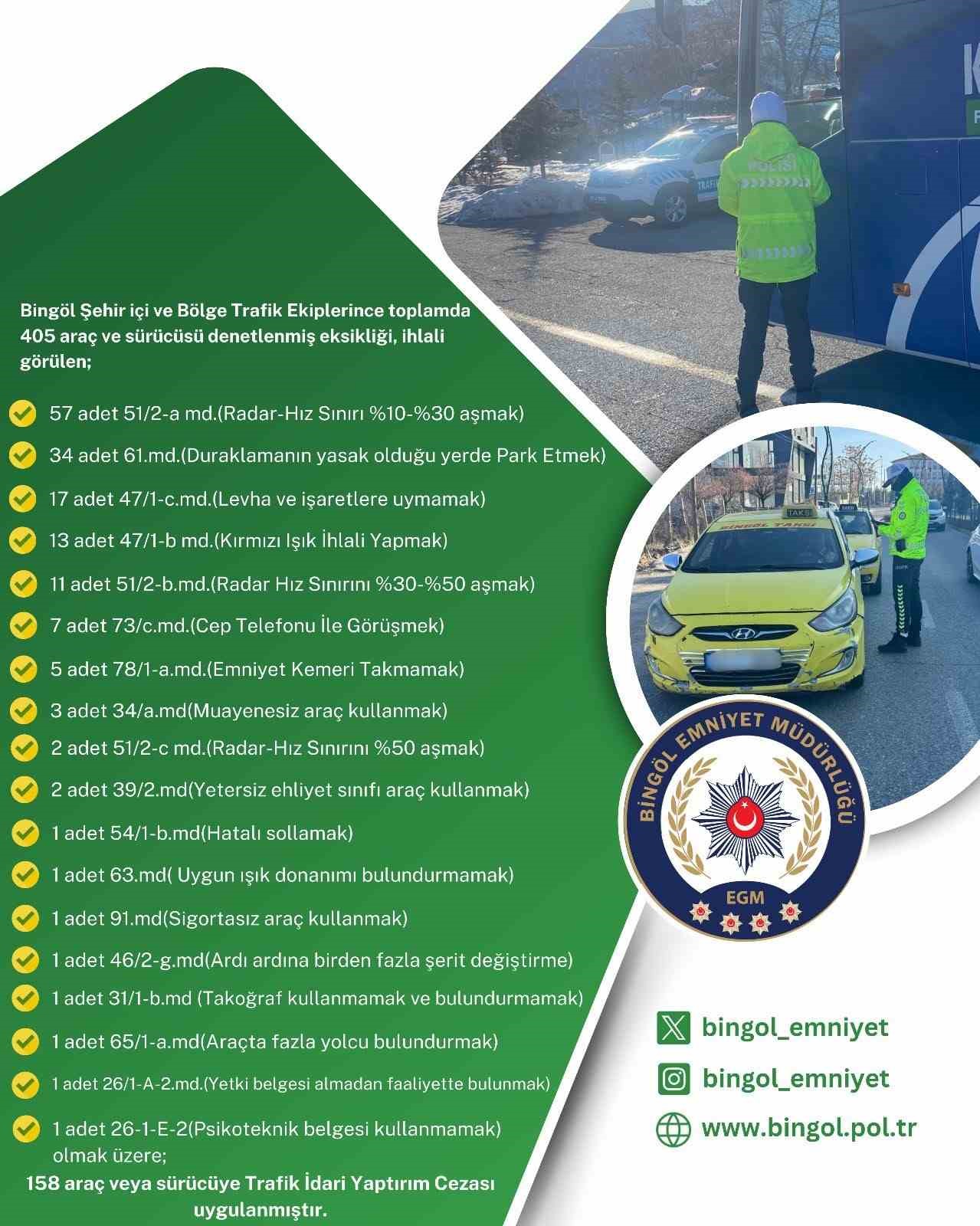 Bingöl’de kurallara uymayan sürücülere ceza