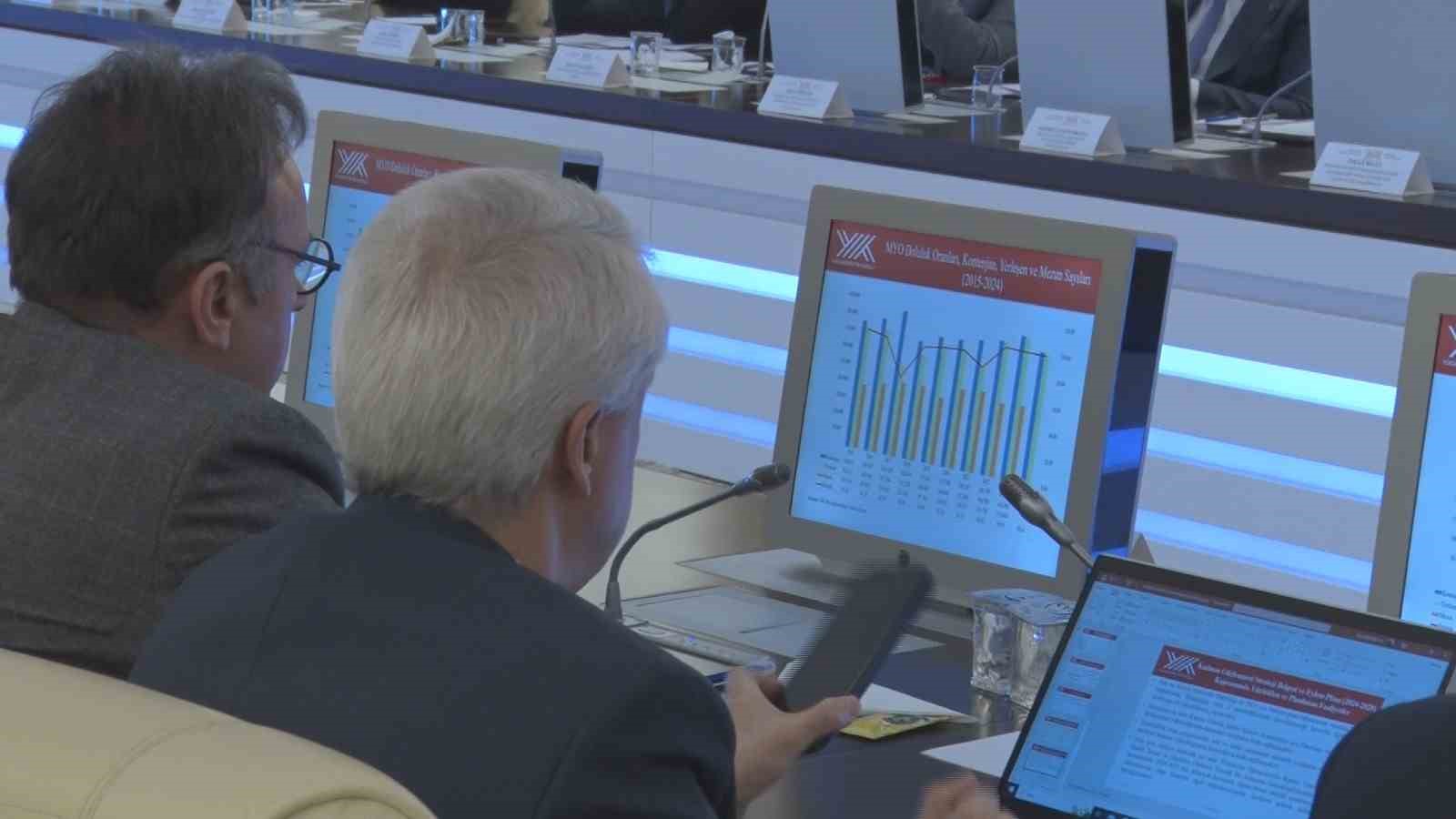 Y&Ouml;K Başkanı &Ouml;zvar: "Meslek y&uuml;ksekokulları ekonomiye doğrudan katkı sağlayan kurumlardan biridir"
