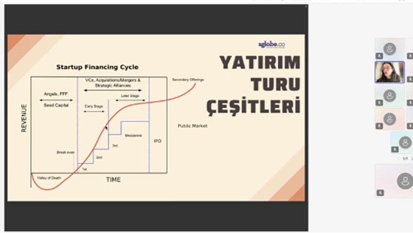 Erzurum Teknik &Uuml;niversitesi&rsquo;nden girişimcilik ekosistemine g&uuml;&ccedil;l&uuml; katkı
