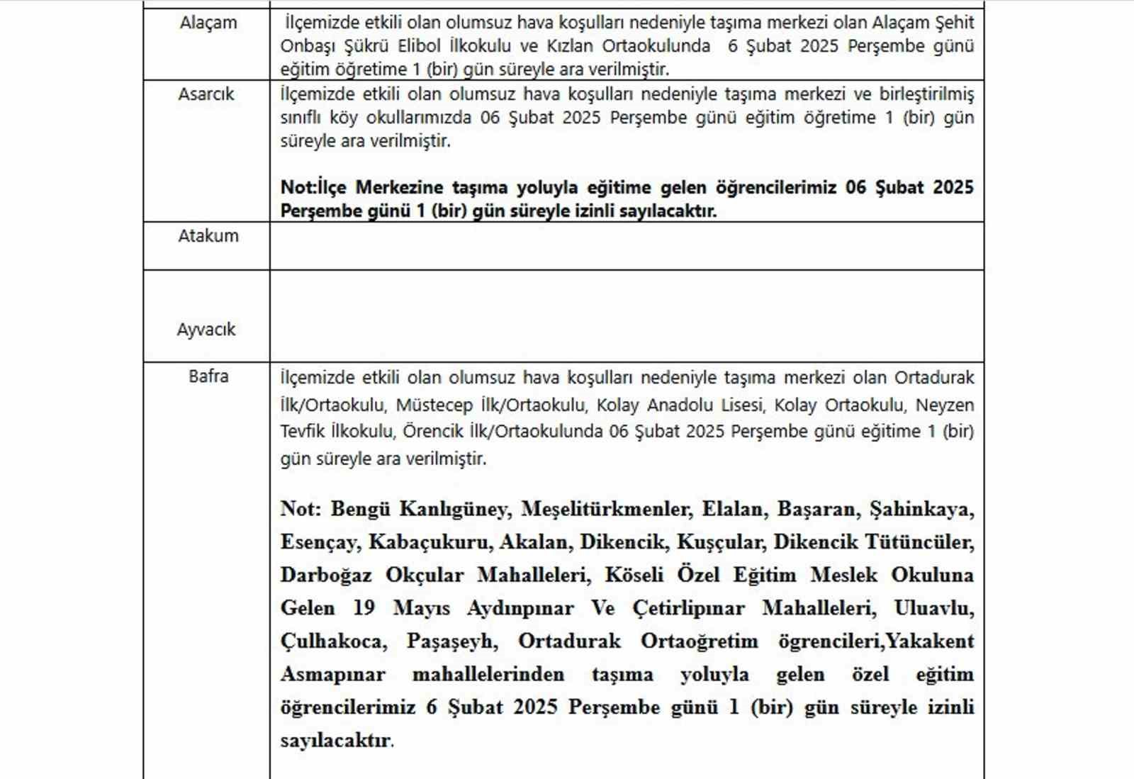 Samsun’da eğitime kar engeli
