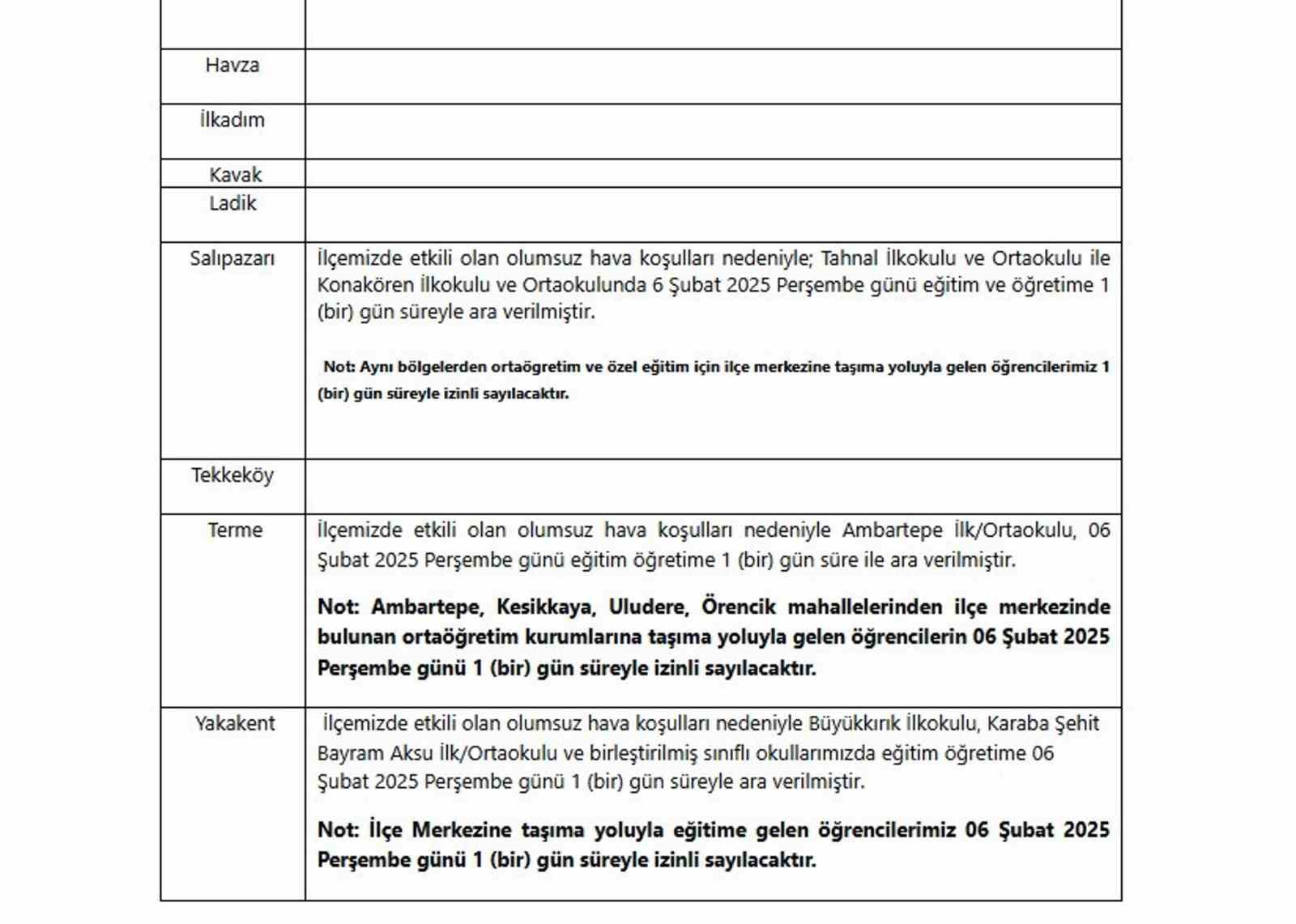 Samsun&rsquo;da eğitime kar engeli
