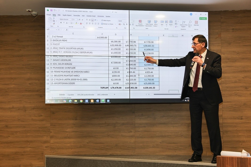 Kütahya Belediye Meclisi’nde gündem maddeleri görüşülerek karara bağlandı