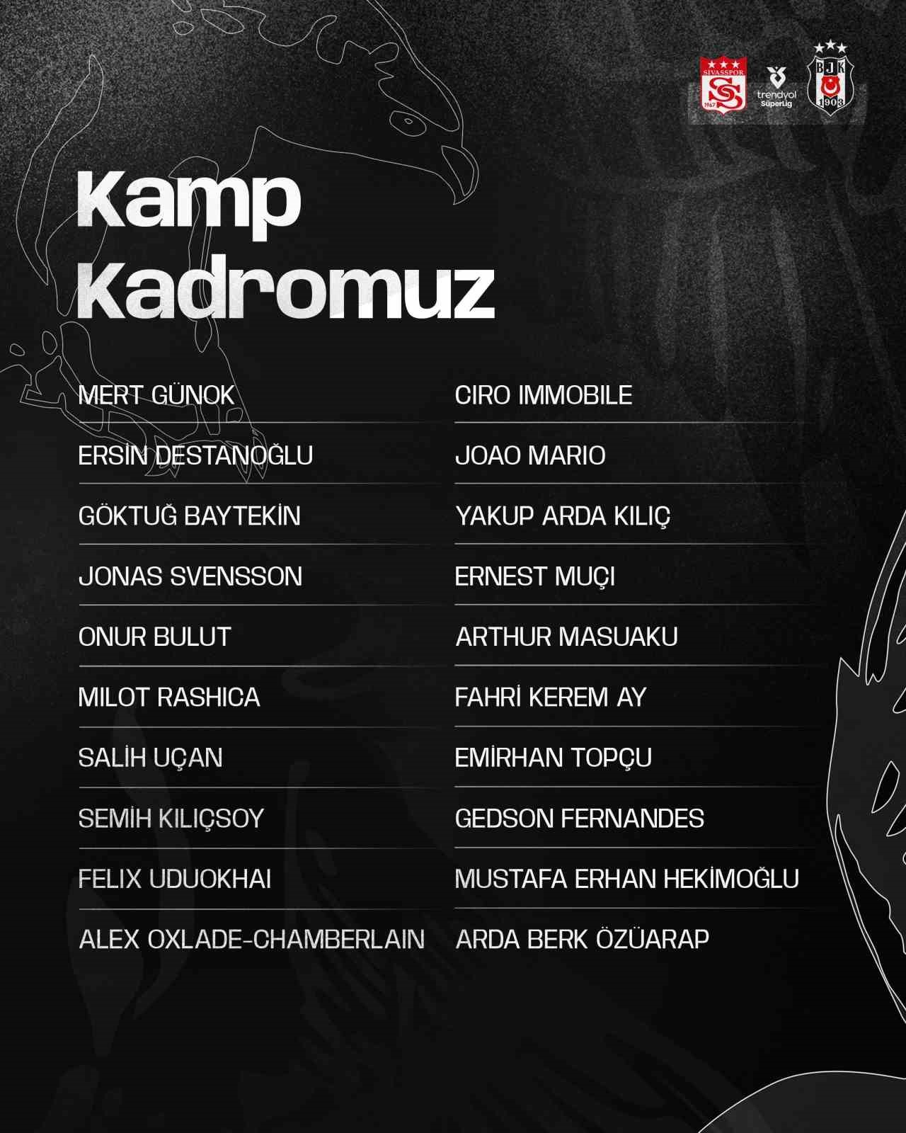 Beşiktaş’ın, Sivasspor maçı kamp kadrosu belli oldu