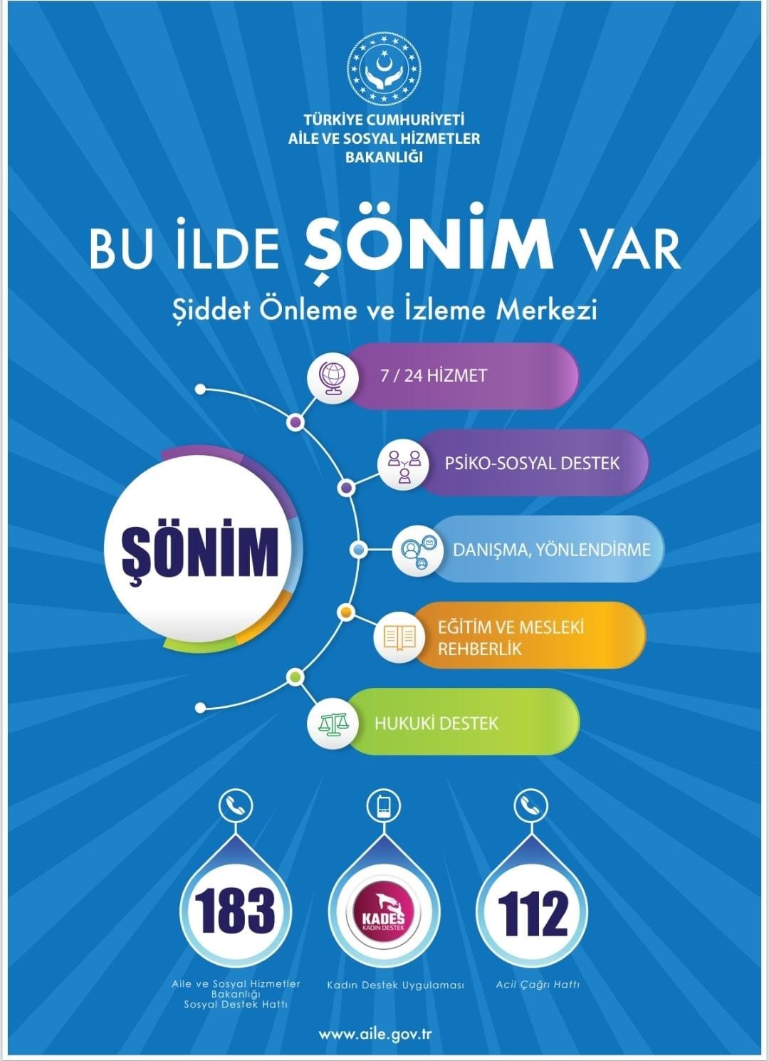 Vali Tavlı: "ŞÖNİM, çok önemli bir görev ifa ediyor"
