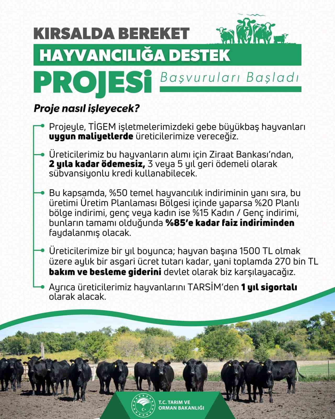 Tarım ve Orman İl M&uuml;d&uuml;rl&uuml;ğ&uuml;&rsquo;nden &uuml;reticilere proje &ccedil;ağrısı
