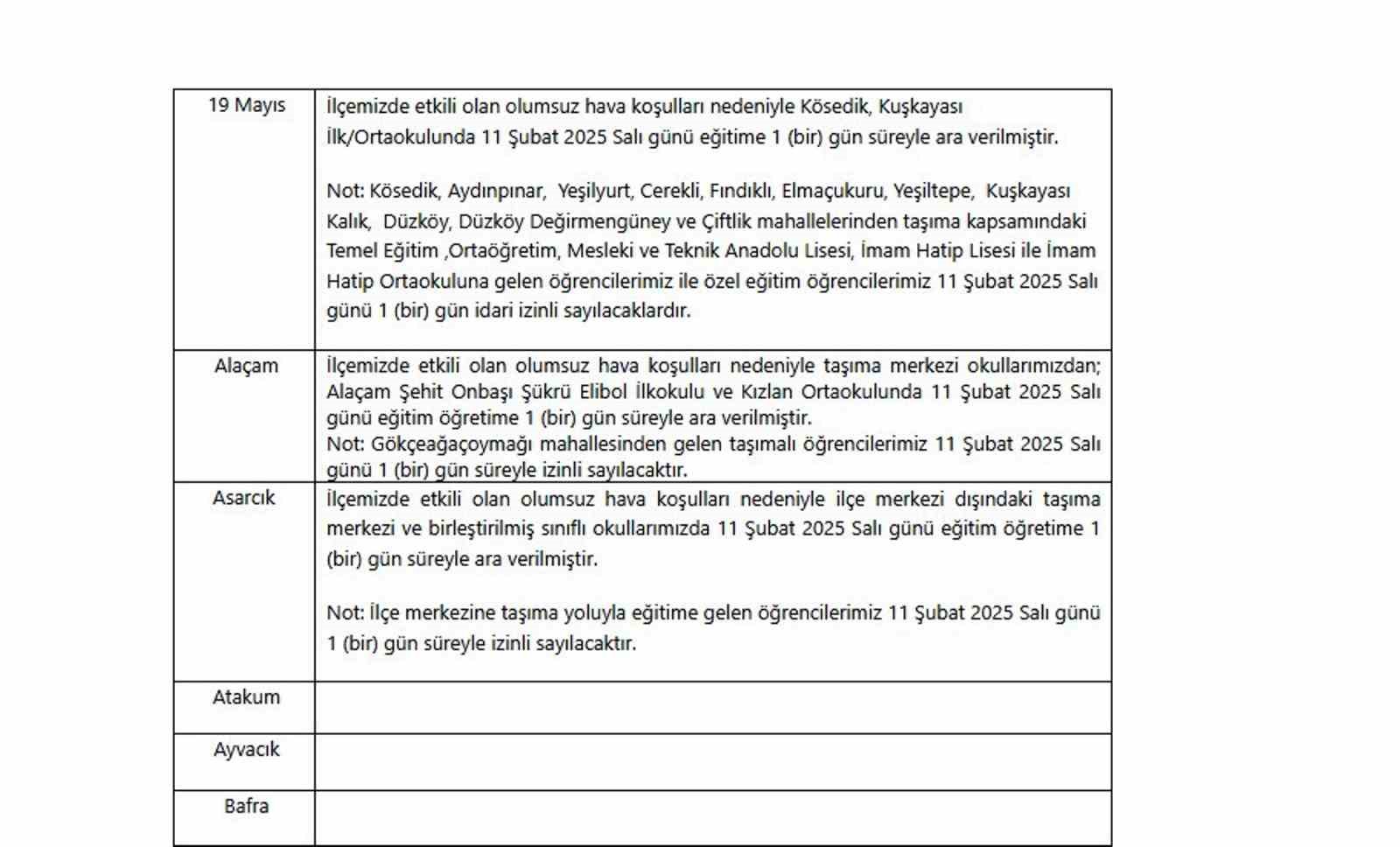 Samsun’da 6 ilçede eğitime kar engeli