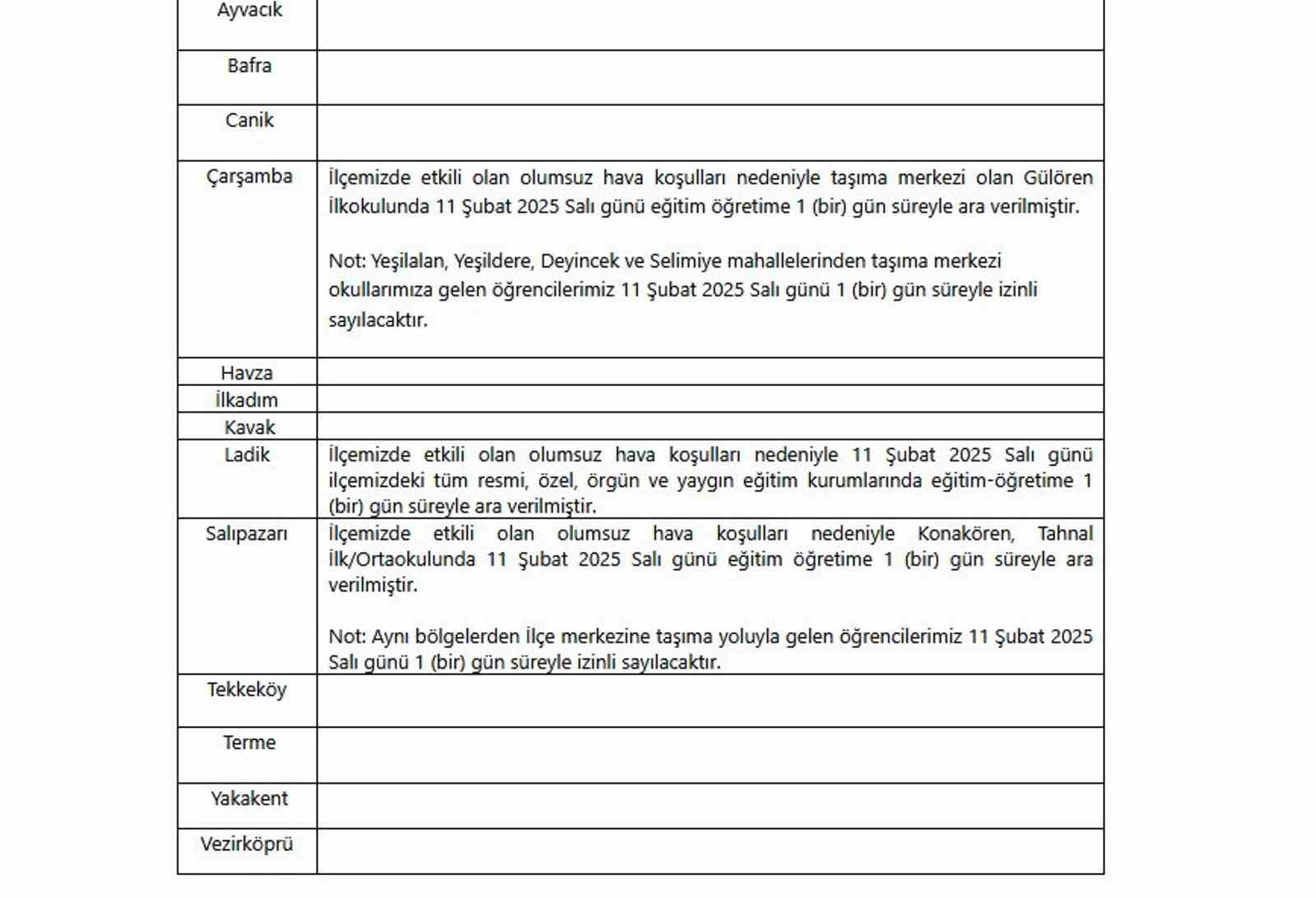 Samsun’da 6 ilçede eğitime kar engeli
