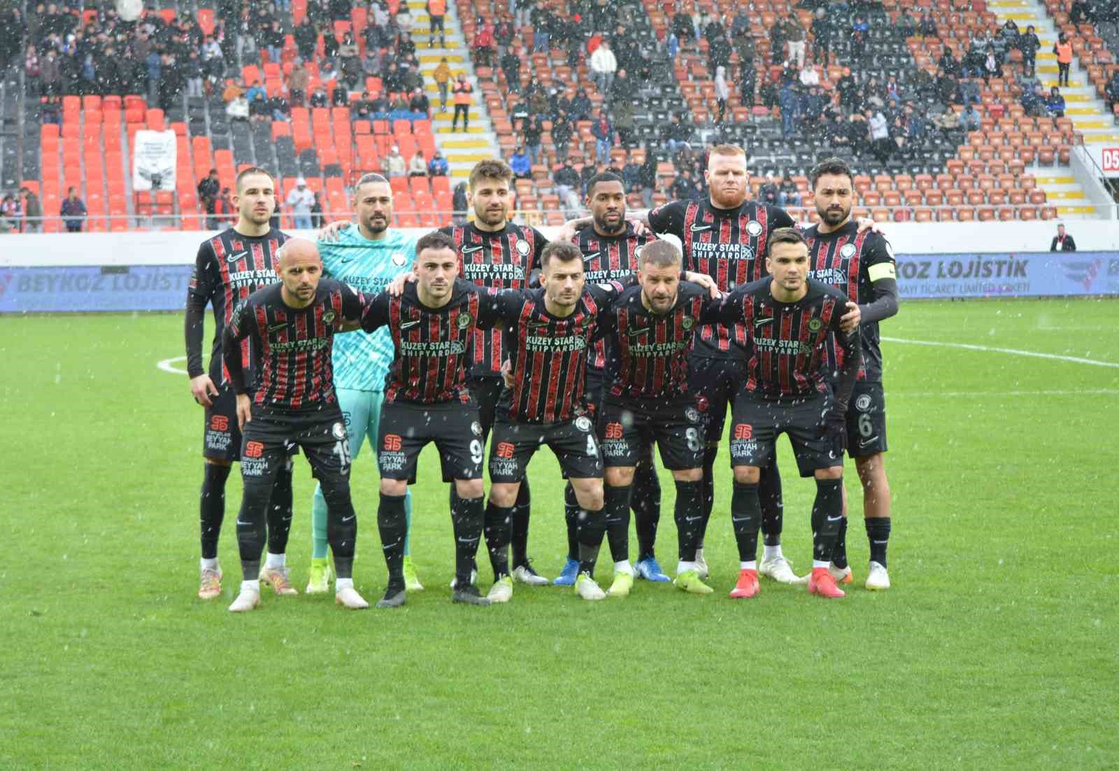 Trendyol 1. Lig: Çorum FK: 2 - Yeni Malatyaspor: 0