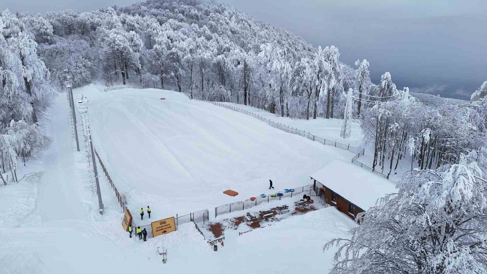 Kuzuyayla 1. Etap, KARFEST ile hizmete giriyor
