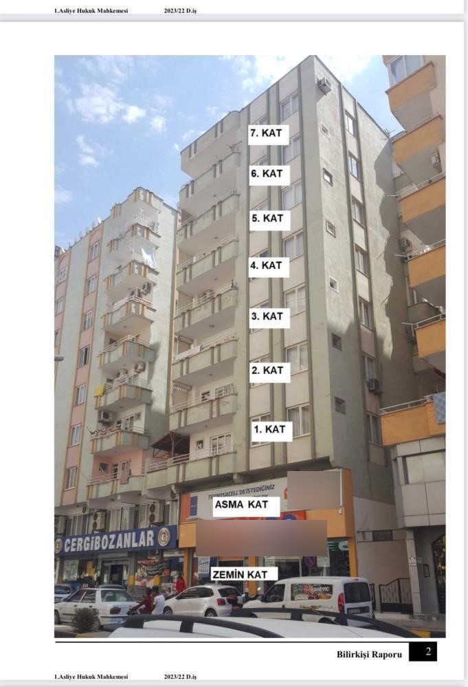 Asrın felaketinde 51 kişinin öldüğü Furkan Apartmanı için yeni iddianame
