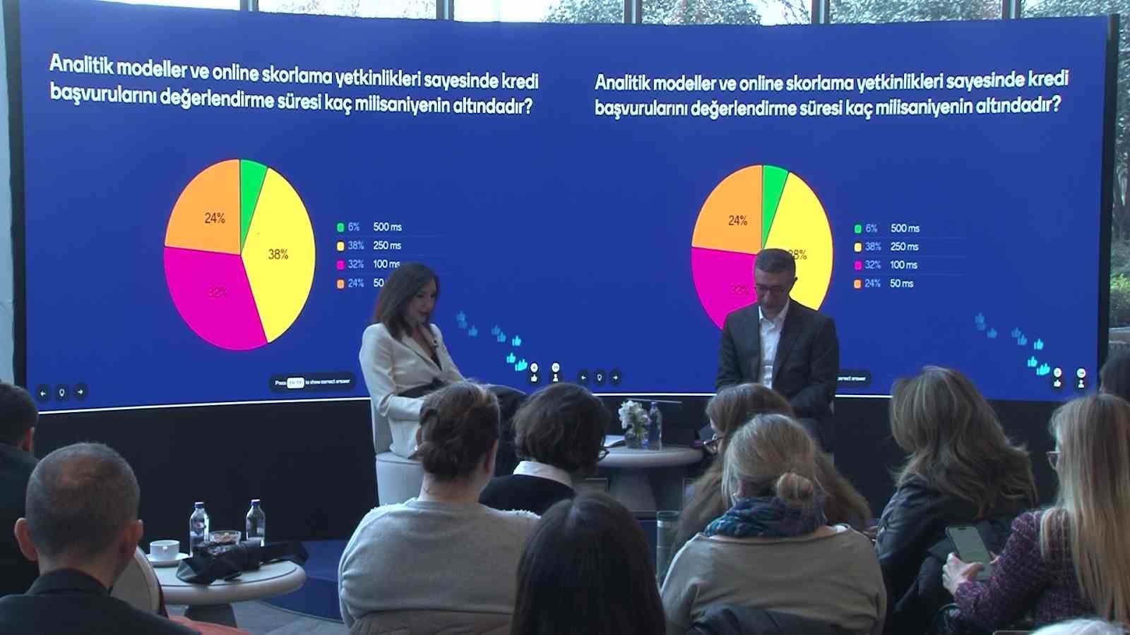 Garanti BBVA Genel Müdürü Mahmut Akten: "Sene sonunda enflasyonun yüzde 19-29 arasında olacağını bekliyoruz"
