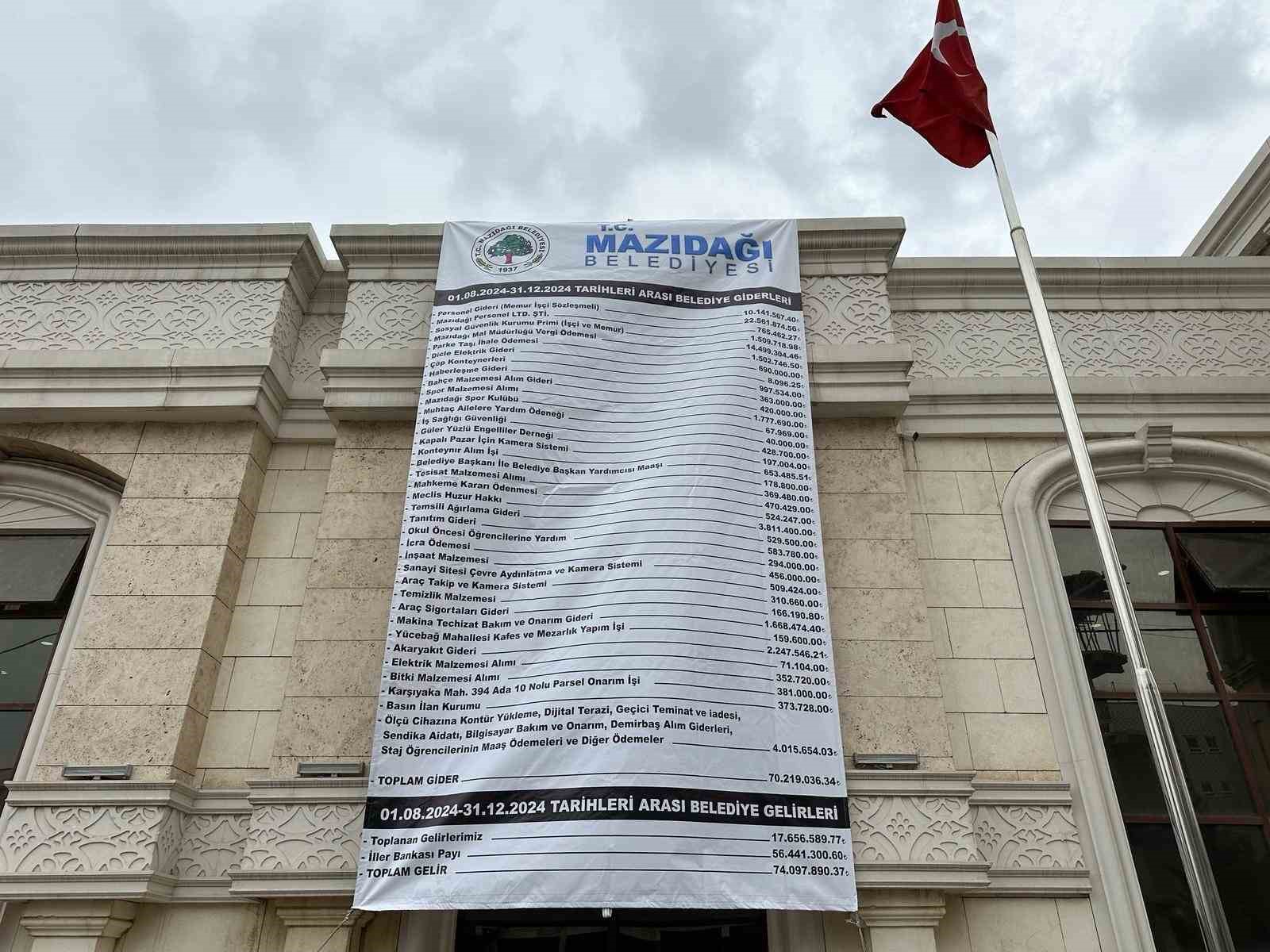 Yol yapımı konusunda eleştirilen DEM Parti’li belediye parke taşı için 14.5 milyon TL harcadığını açıkladı