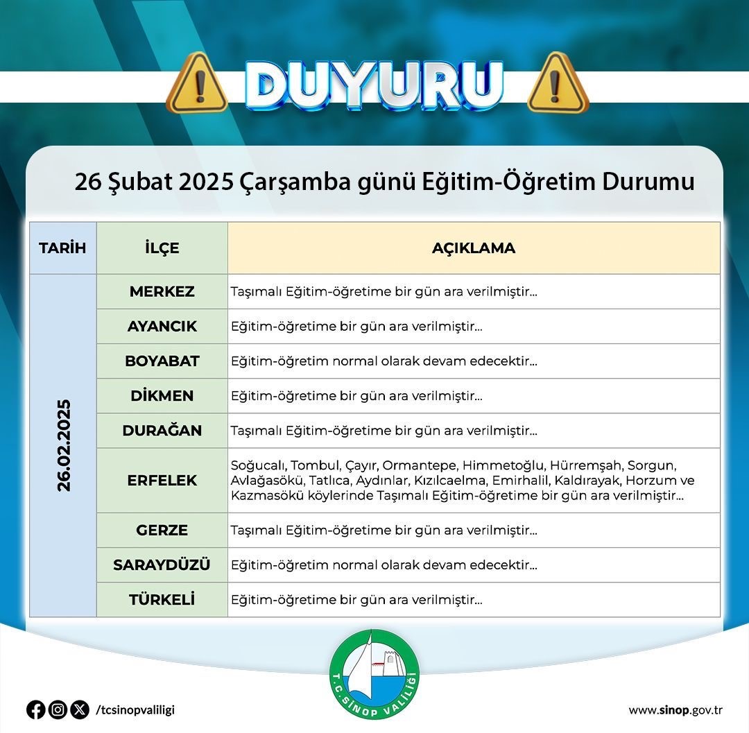 Sinop’ta eğitime kar engeli