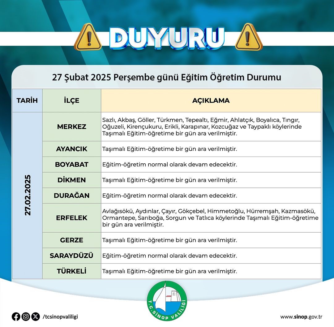 Sinop’ta taşımalı eğitime kar engeli