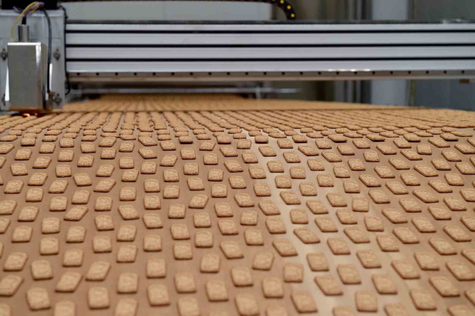 Ülker, 2024 finansal sonuçlarını açıkladı