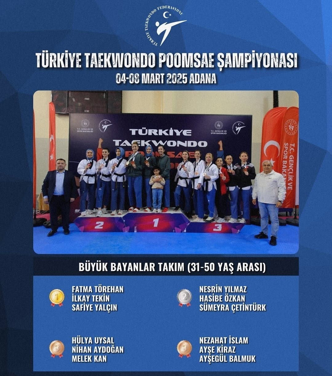 T&uuml;rkiye Tekvando Poomsae Şampiyonası&rsquo;nda Ispartalı sporculardan g&uuml;m&uuml;ş madalya

