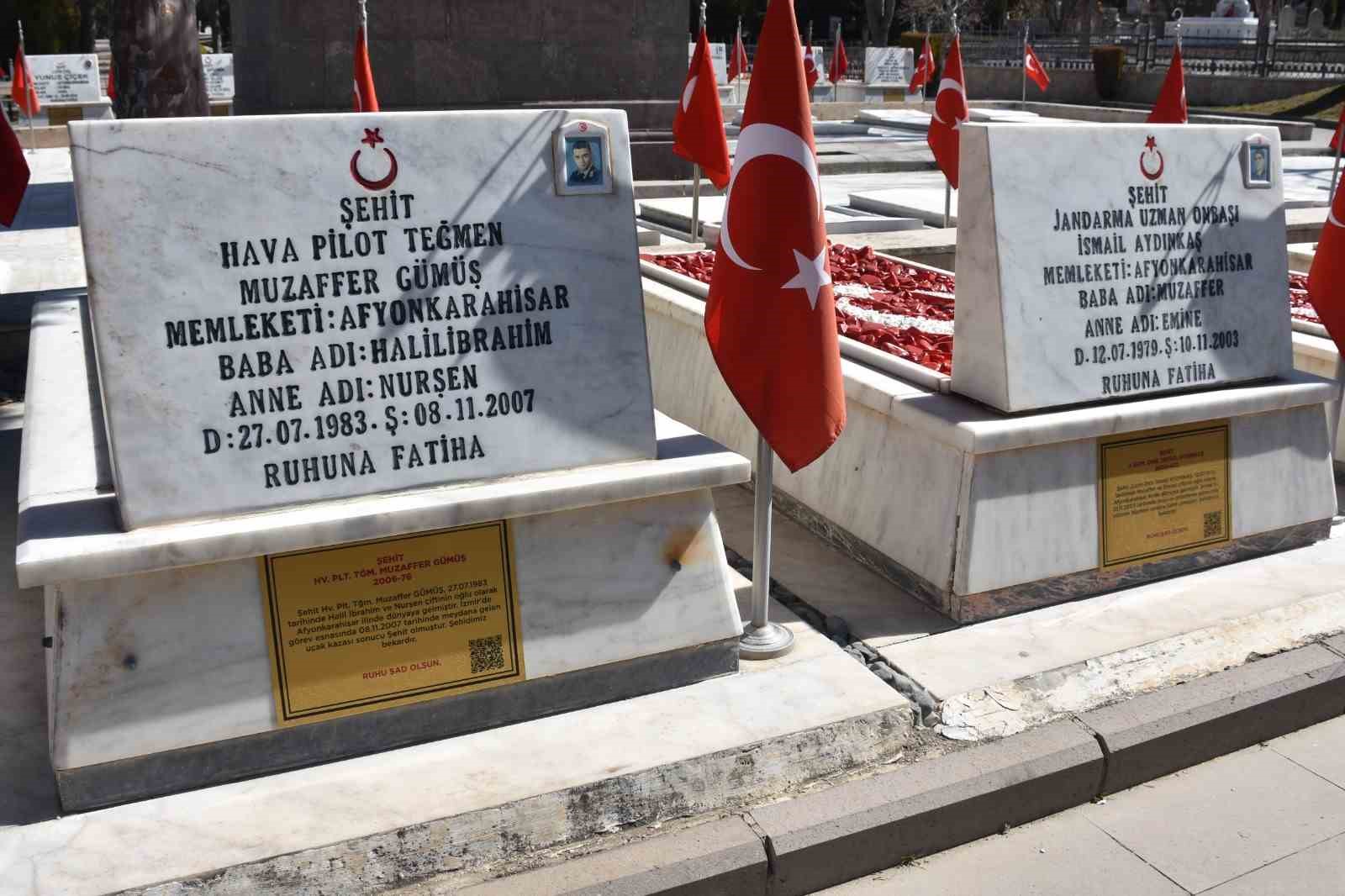 Afyonkarahisar’da ‘Şehit Künye Bilgi Sistemi’ projesi hayata geçirildi