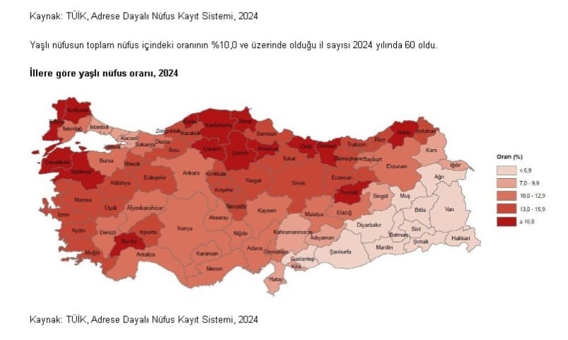 Samsun’da yaşlı nüfus kadınlarda daha yüksek