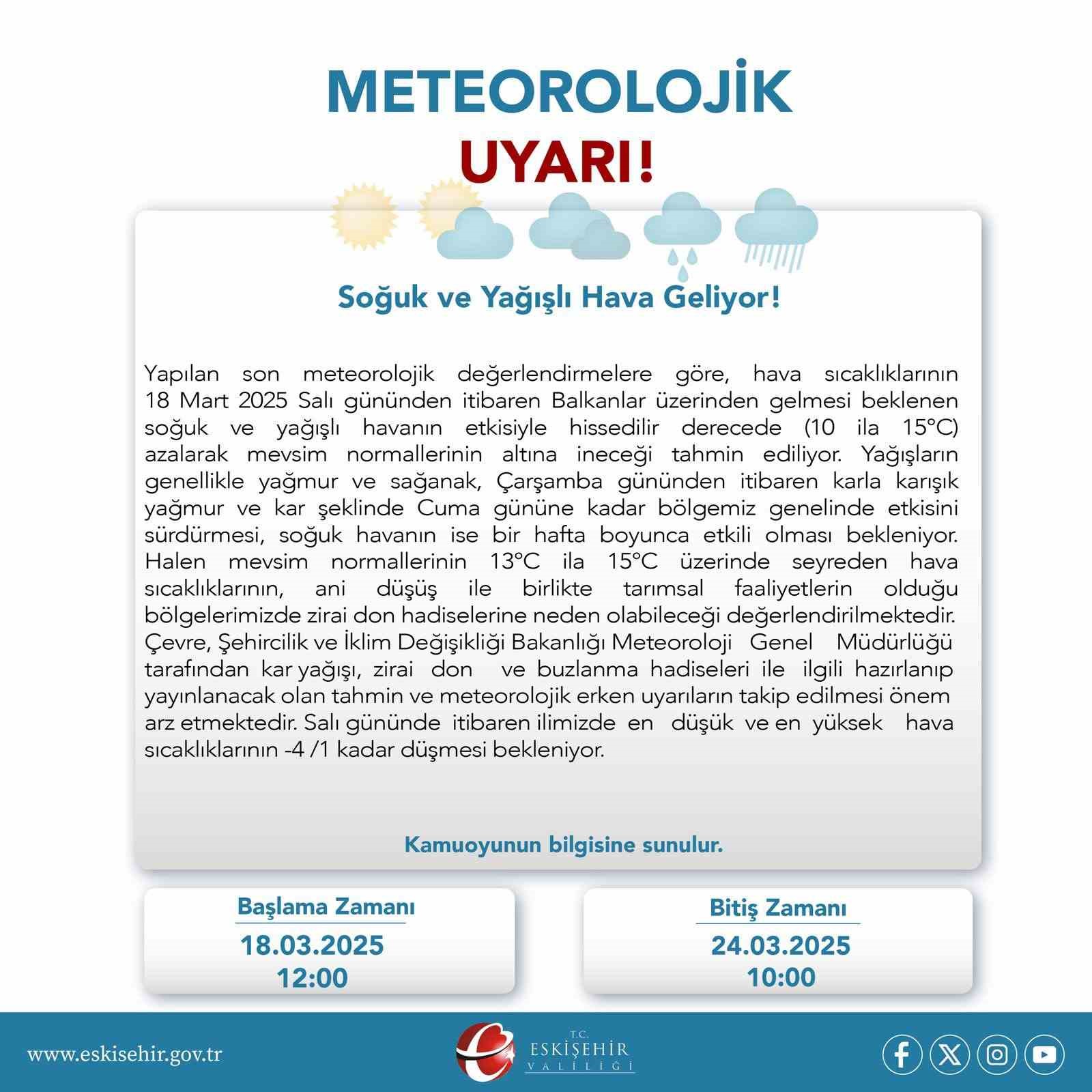 Eskişehir Valiliği’nden meteoroloji uyarı