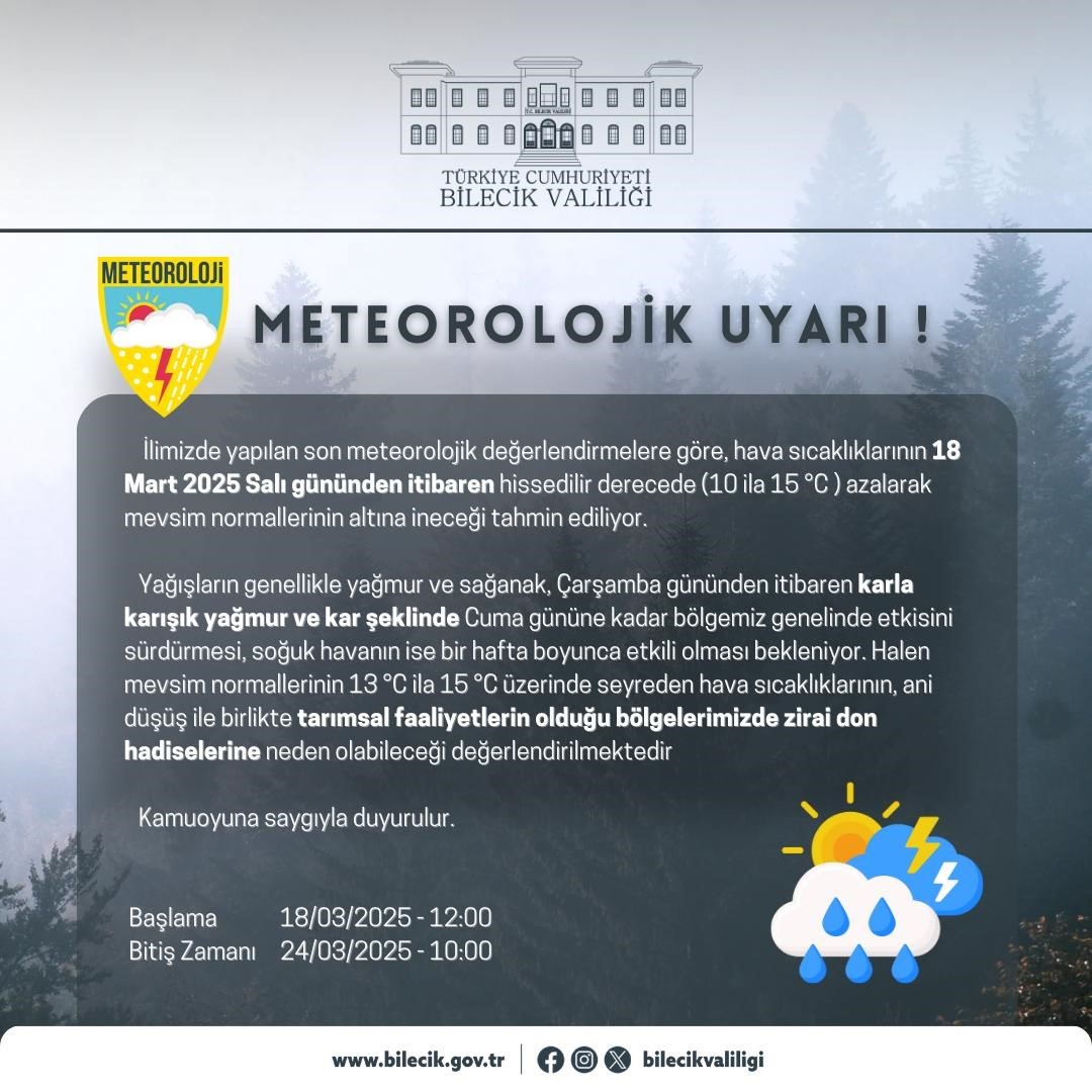 kar yağışı yeniden geliyor
